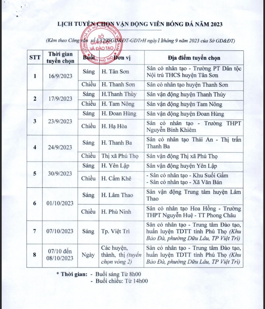 Phú Thọ tuyển sinh lớp bóng đá năng khiếu