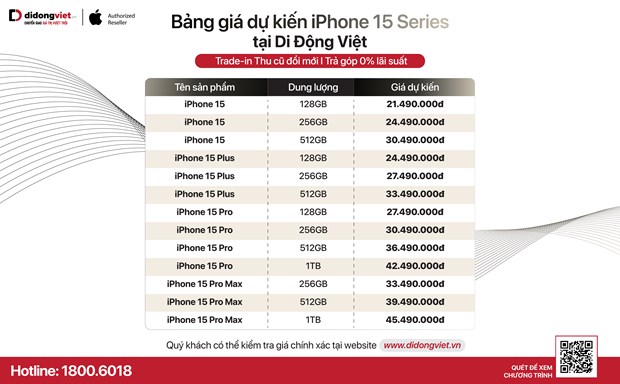 Khách Việt nhận iPhone 15 từ ngày 29/9, mua tối đa 2 chiếc mỗi mẫu