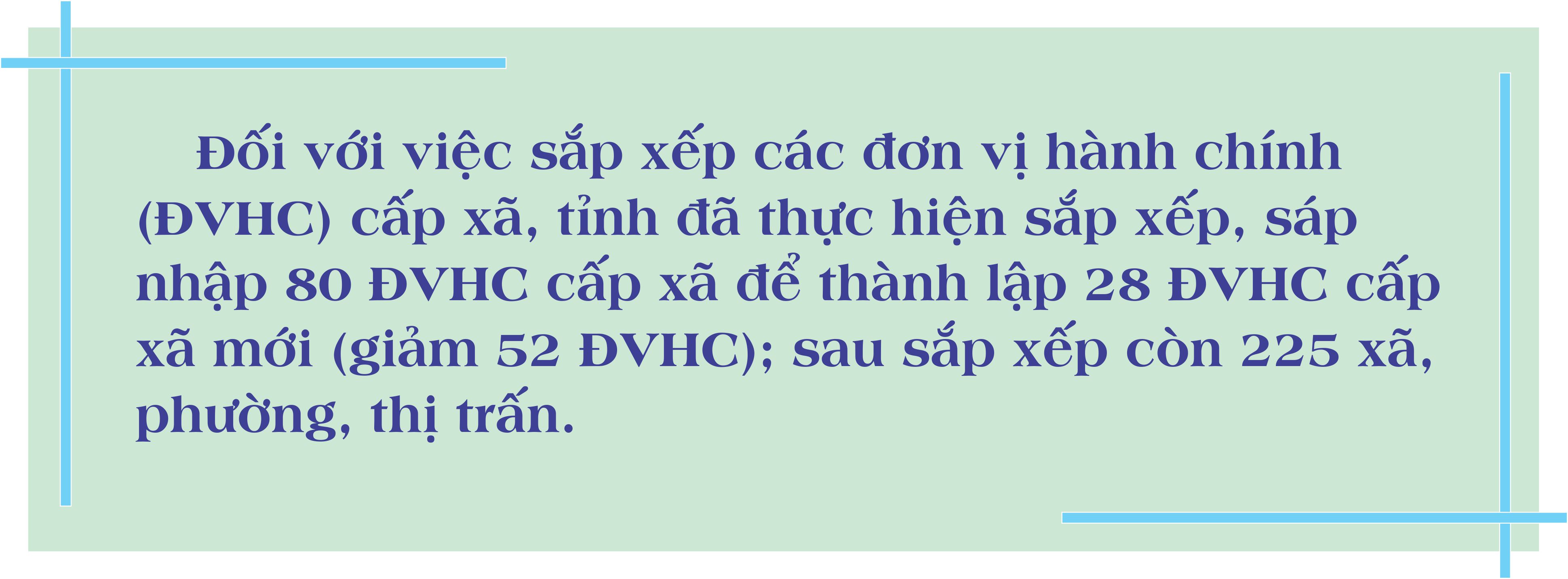 Kỳ 3: Nâng cao năng lực, chất lượng giám sát