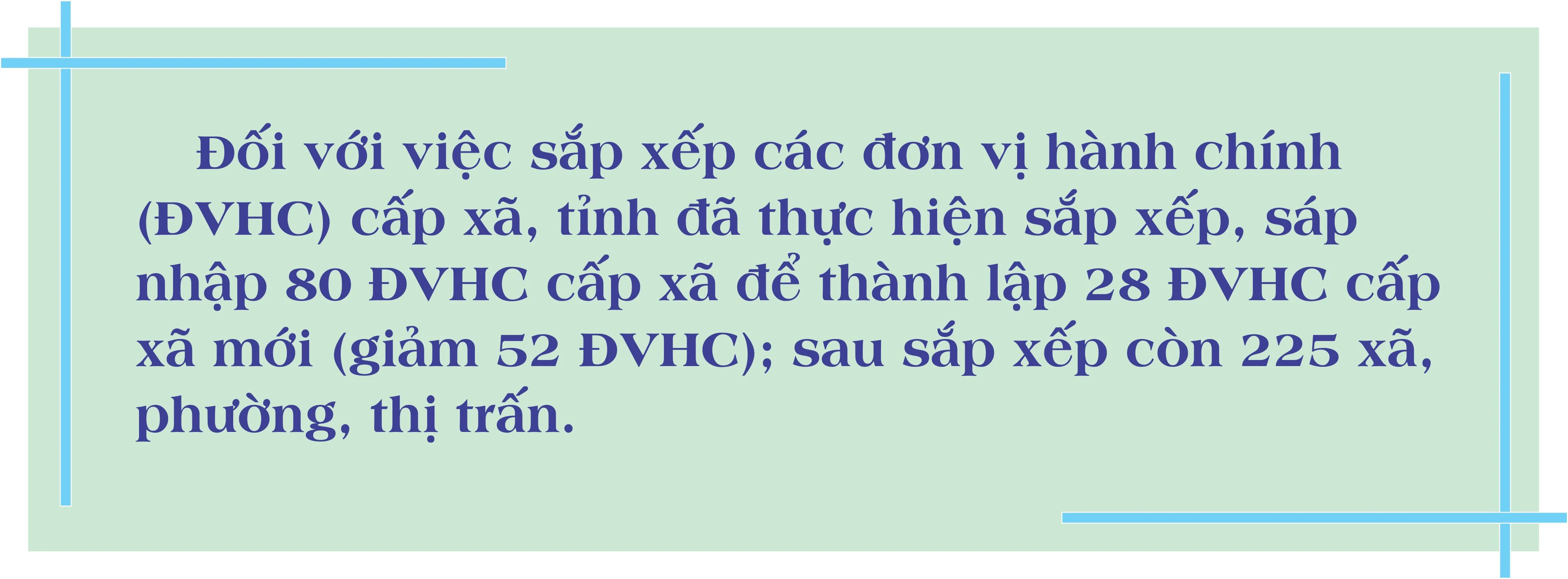 Kỳ 3: Nâng cao năng lực, chất lượng giám sát