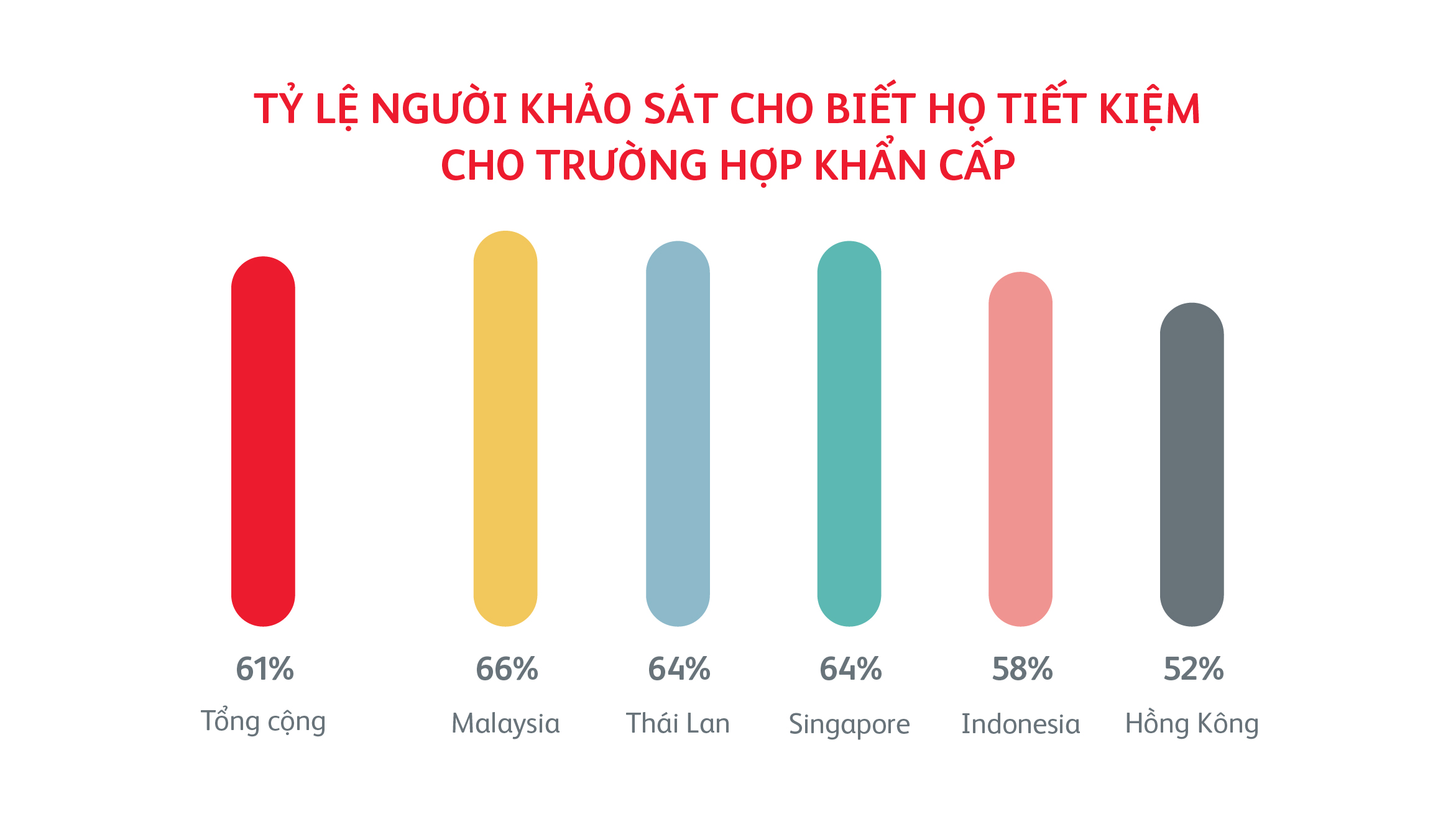 Prudential Việt Nam lần đầu ra mắt mô hình “Shop bảo hiểm đồng giá” với mức phí chỉ từ 2.000 đồng/ tháng