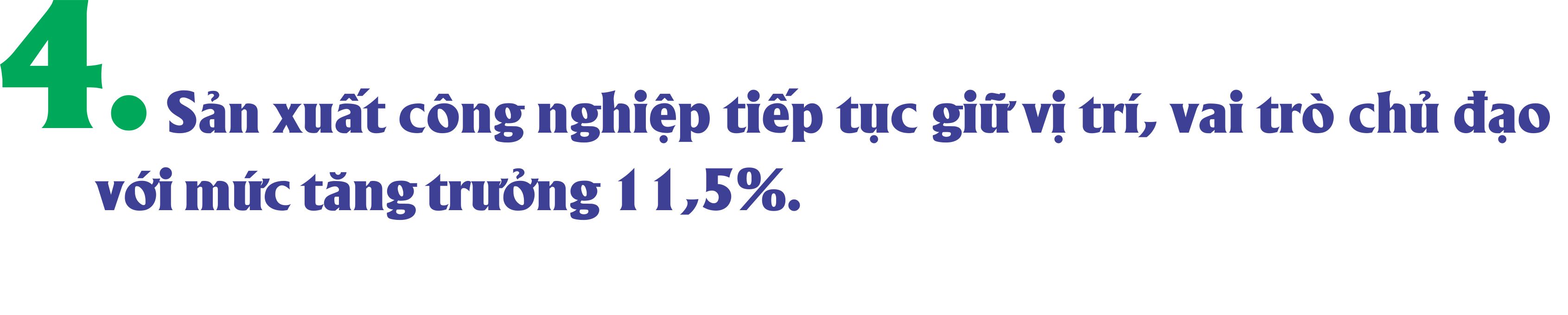 10 SỰ KIỆN VÀ KẾT QUẢ NỔI BẬT CỦA TỈNH PHÚ THỌ NĂM 2023