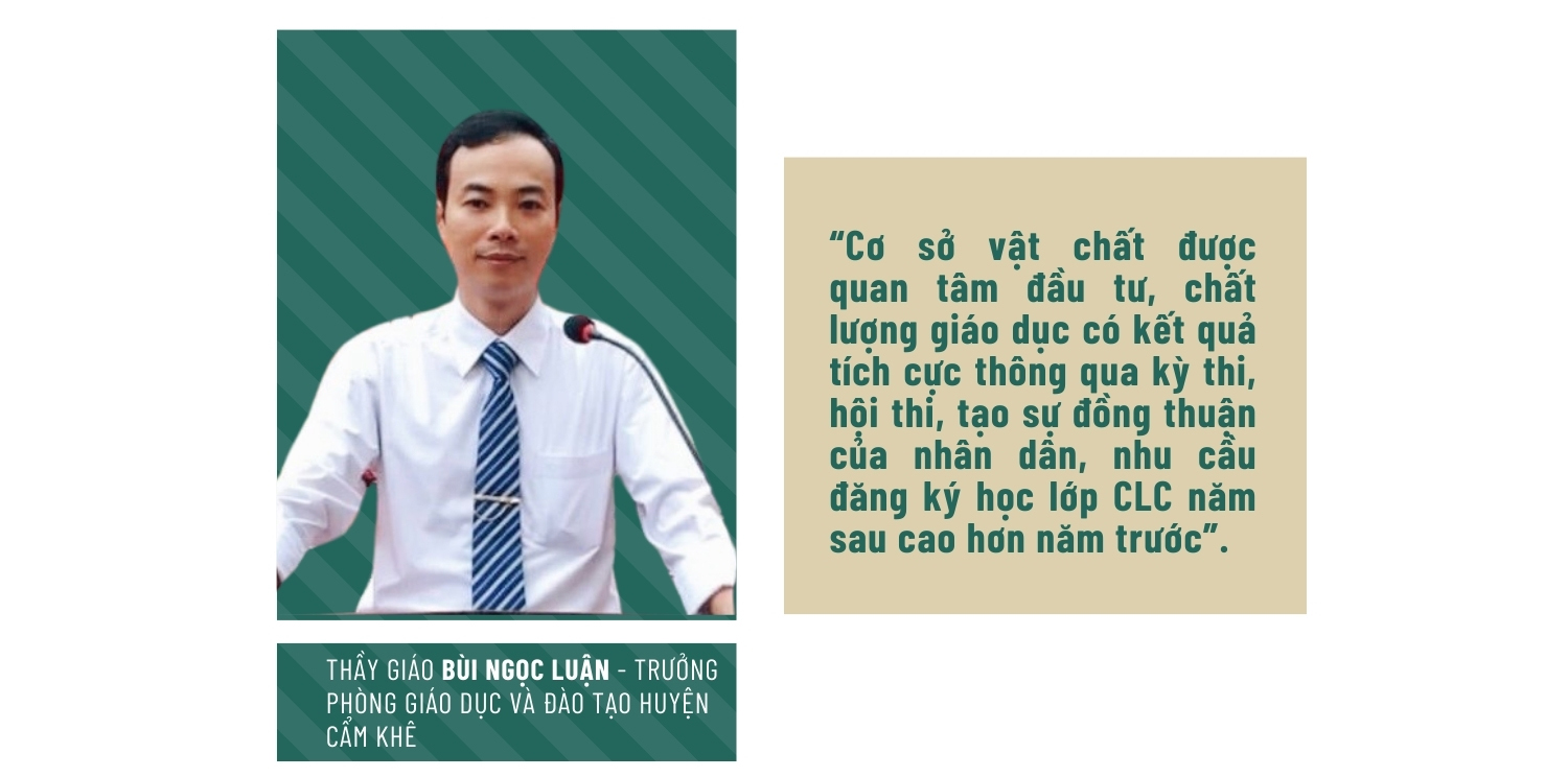 Kỳ I: Thế mạnh của lớp chất lượng cao