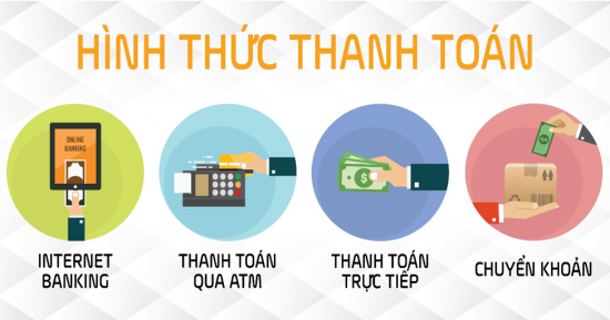 Chi phí thiết kế phần mềm phụ thuộc vào những yếu tố nào?