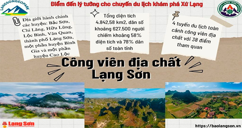 Phát triển du lịch vùng Công viên địa chất Lạng Sơn