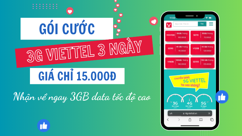 Gói cước 4G Viettel 1 ngày 1 tháng 1 năm khuyến mãi data cực khủng