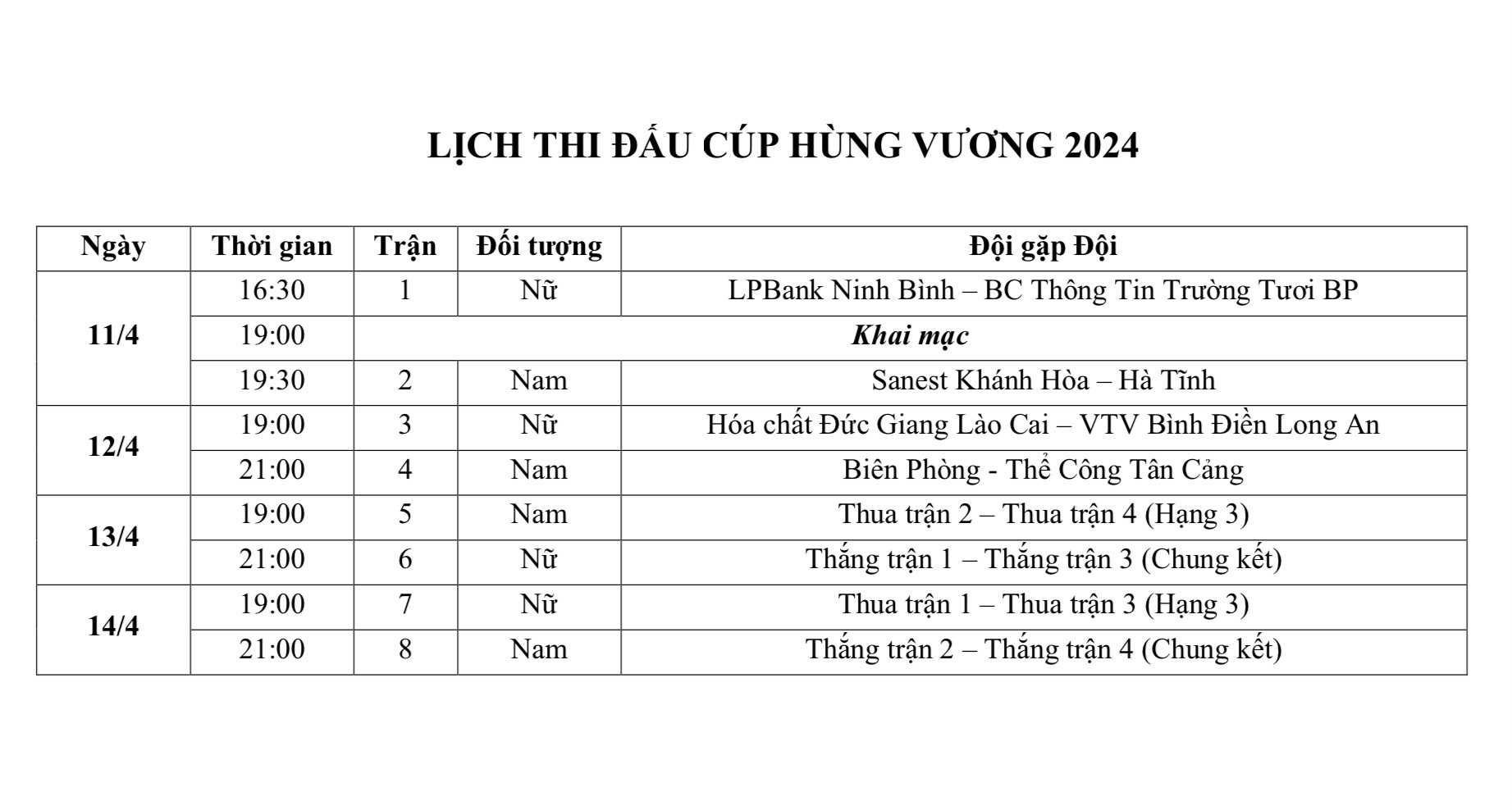 8 đội bóng chuyền xuất sắc nhất tranh tài tại Cúp Hùng Vương năm 2024