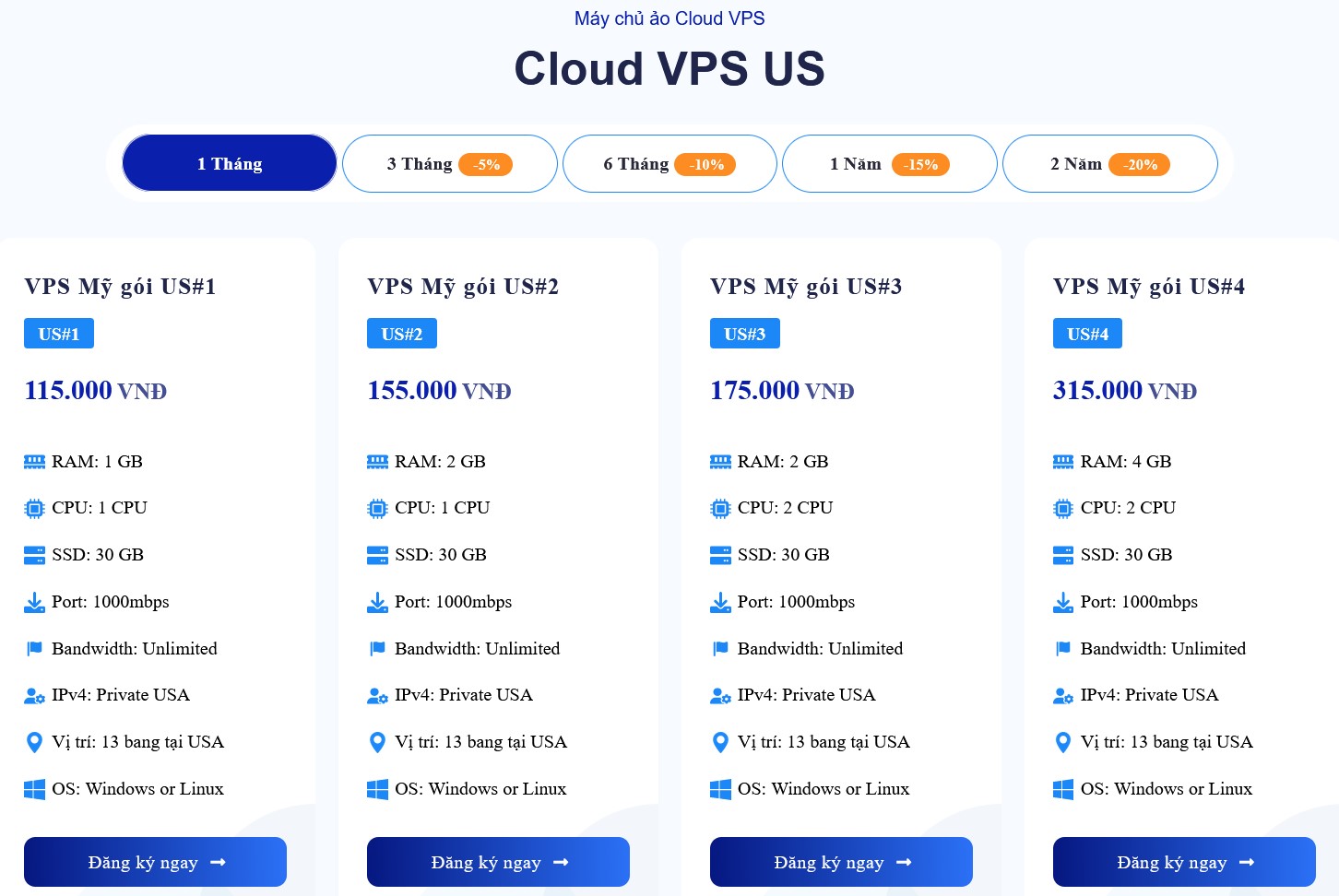 VPS US là gì và có những hệ điều hành nào?