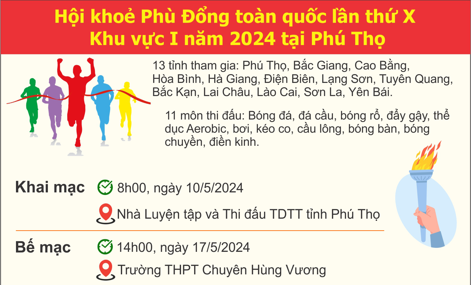 Hội khoẻ Phù Đổng toàn quốc lần thứ X- Khu vực I năm 2024 tại Phú Thọ