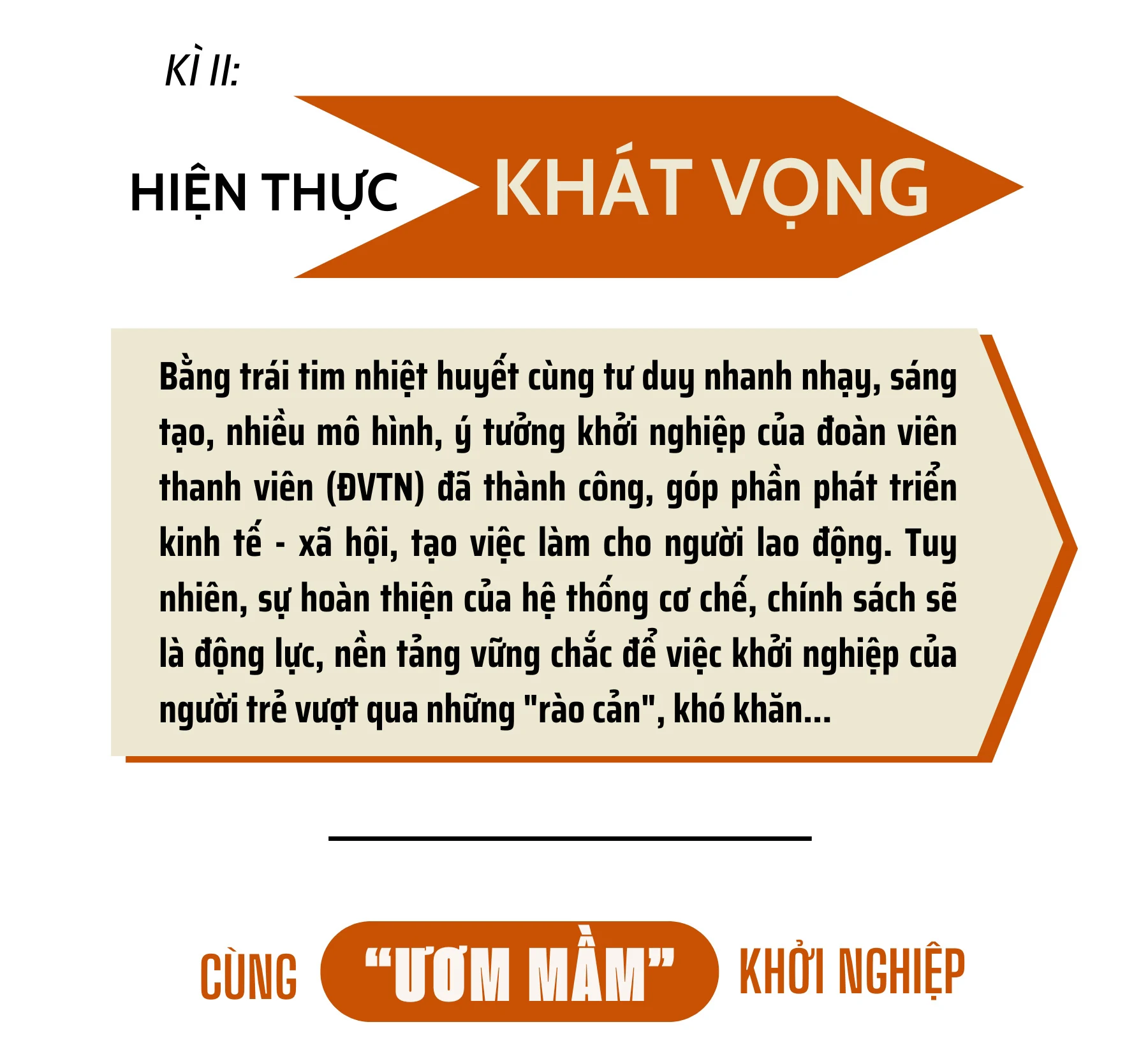 Kỳ II: Hiện thực khát vọng
