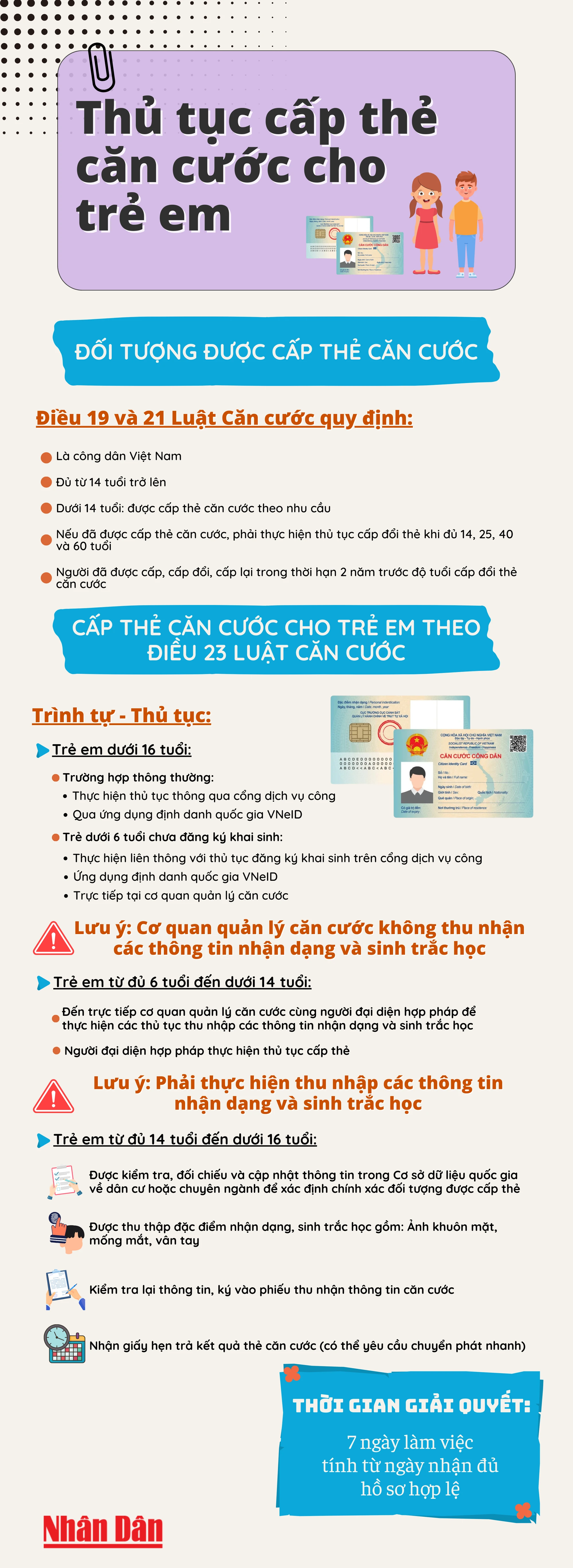 Thủ tục cấp thẻ căn cước cho công dân từ đủ 6 tuổi trở lên