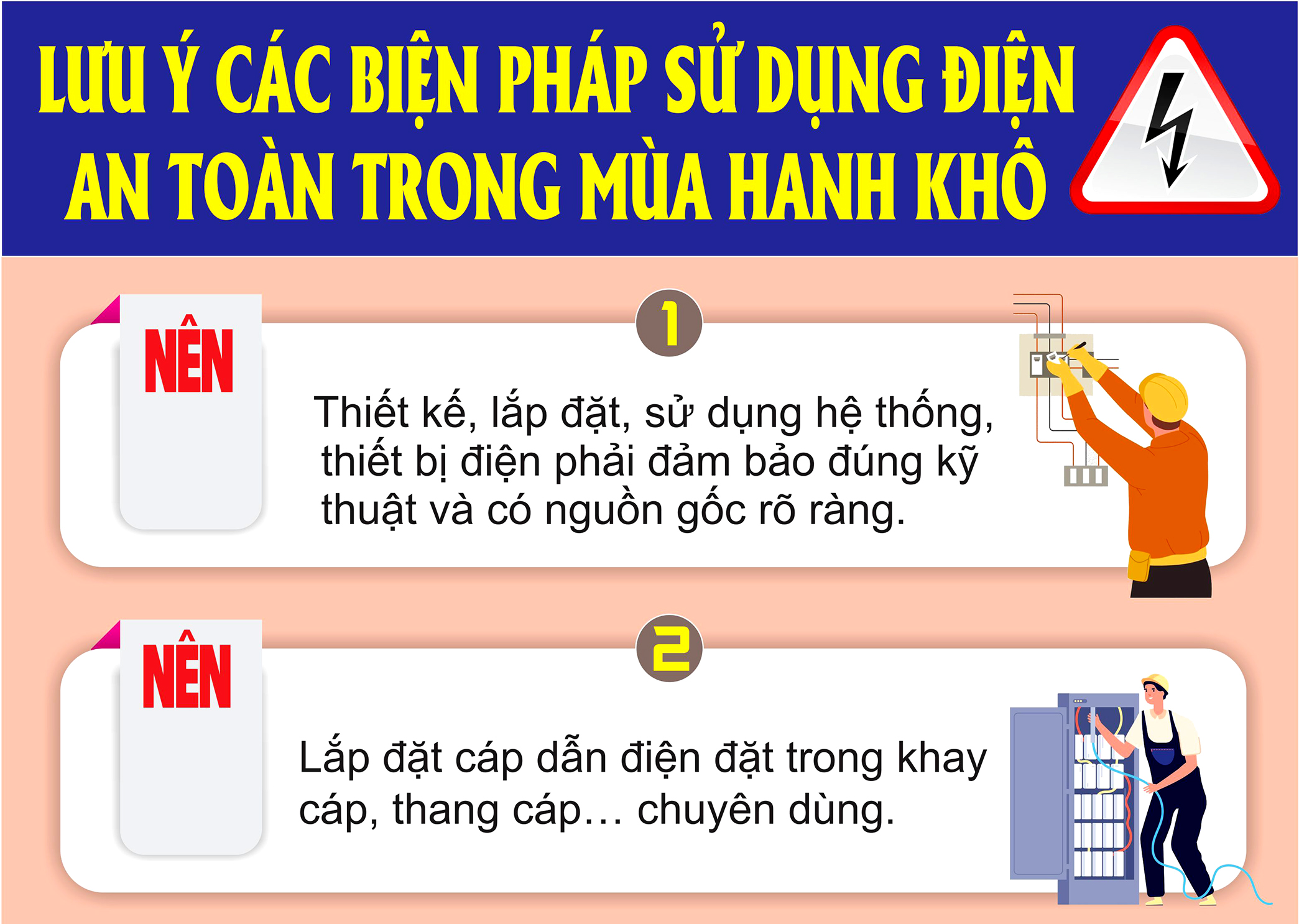 Lưu ý các biện pháp sử dụng điện an toàn trong mùa hanh khô