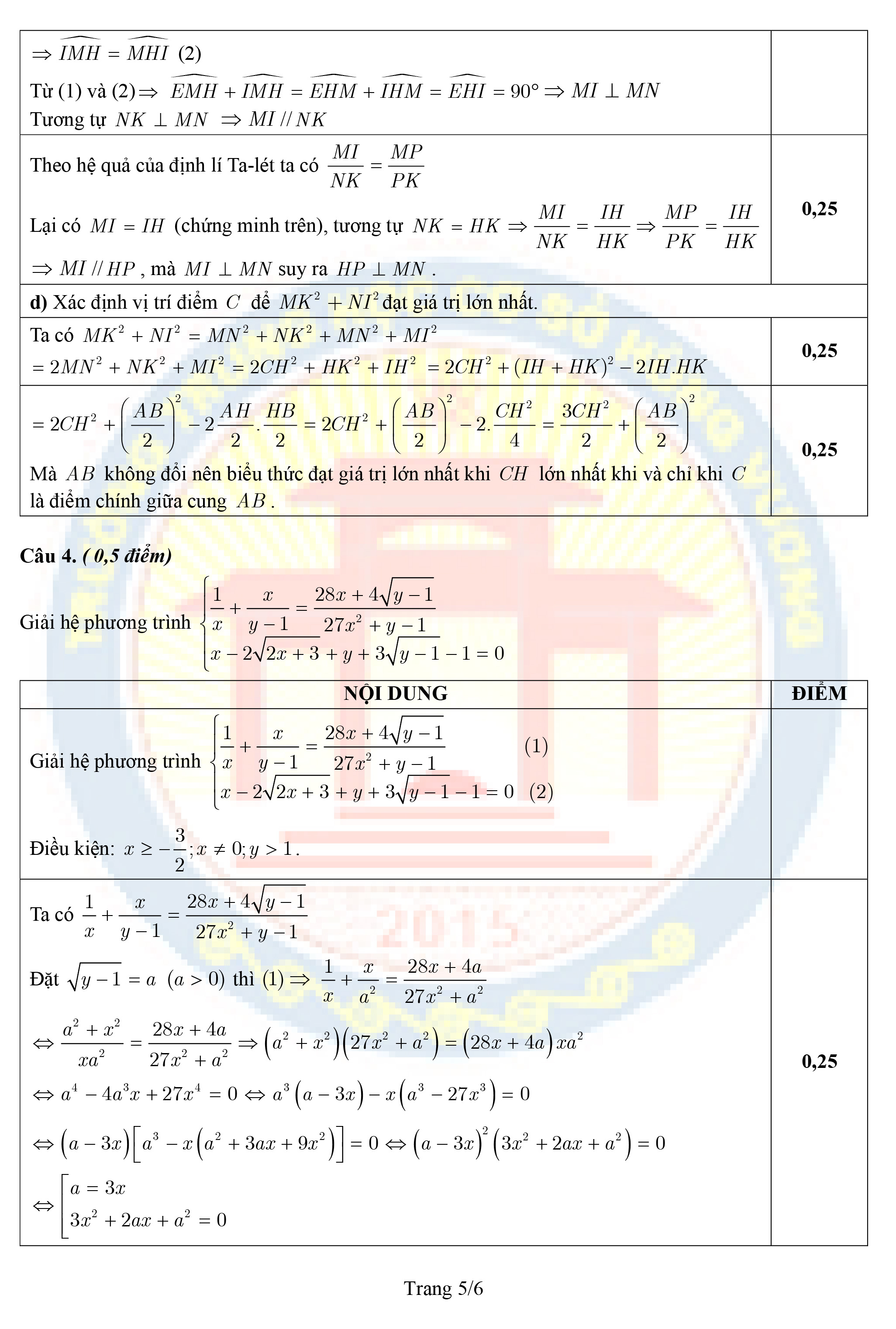 Đề thi và gợi ý đáp án môn Toán