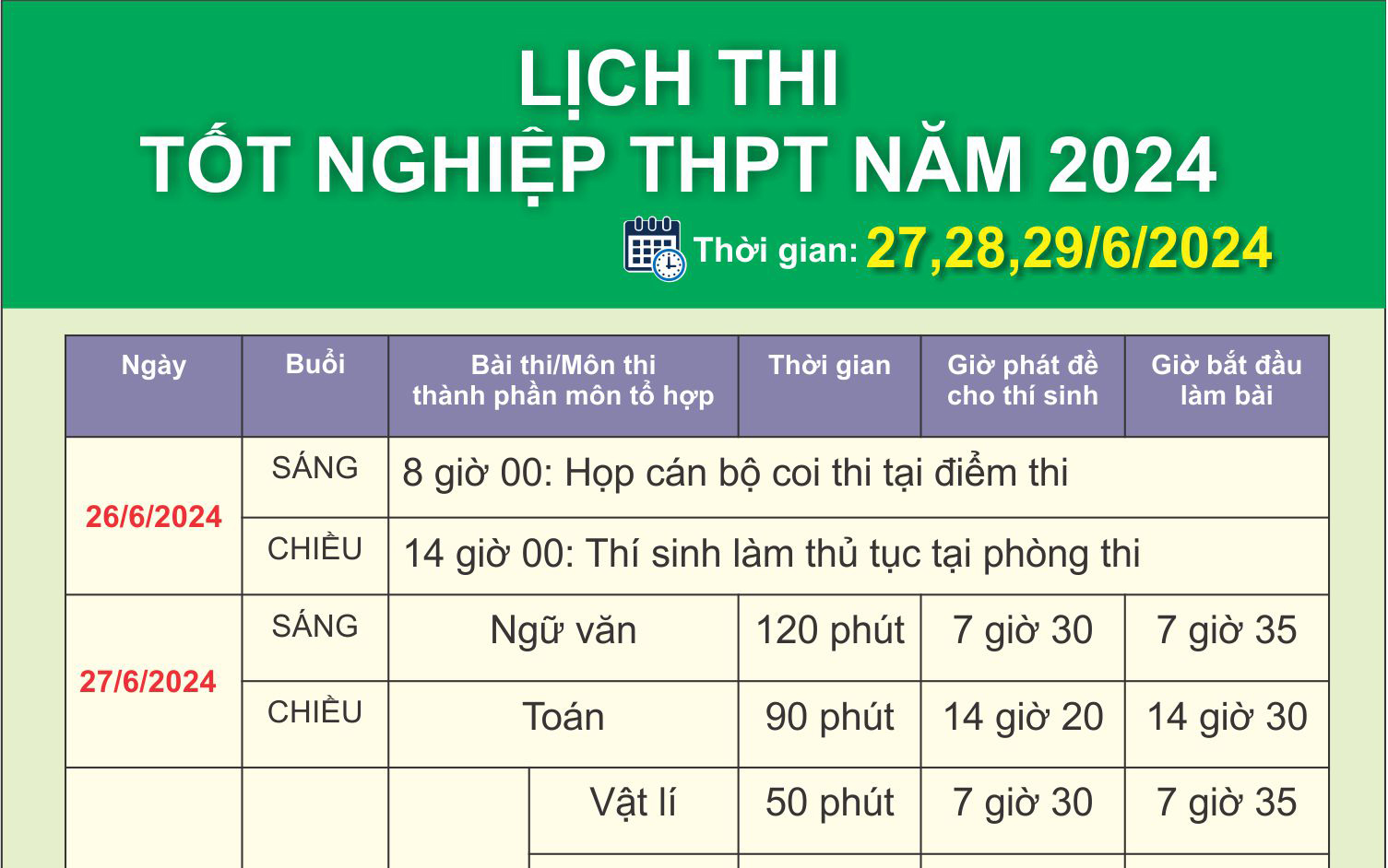 Lịch thi tốt nghiệp THPT năm 2024