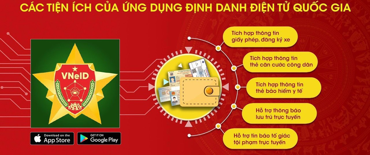 Thêm nhiều tiện ích được cập nhật trên VNeID