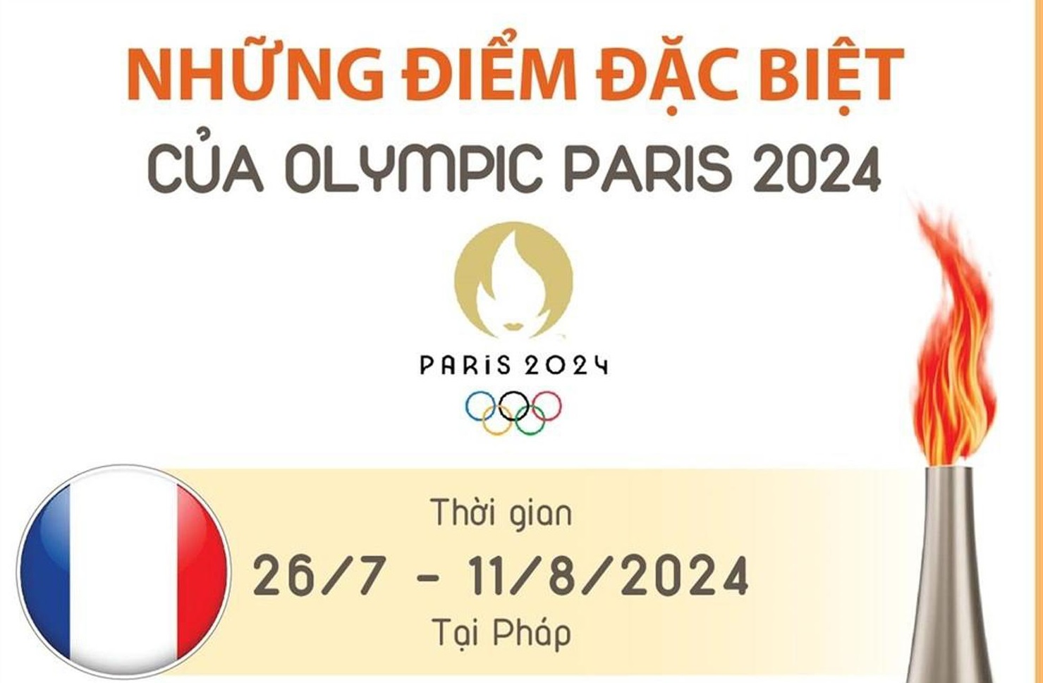 Những điểm đặc biệt của Thế vận hội mùa Hè Olympic Paris 2024