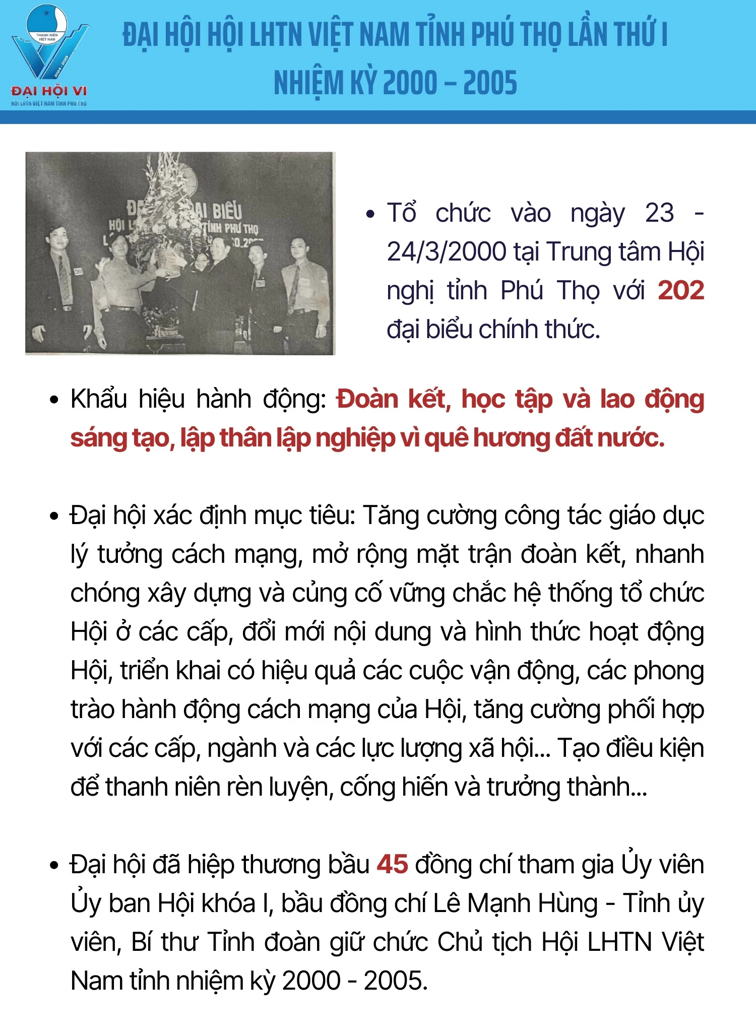 Hội LHTN Việt Nam tỉnh Phú Thọ qua 5 kỳ Đại hội