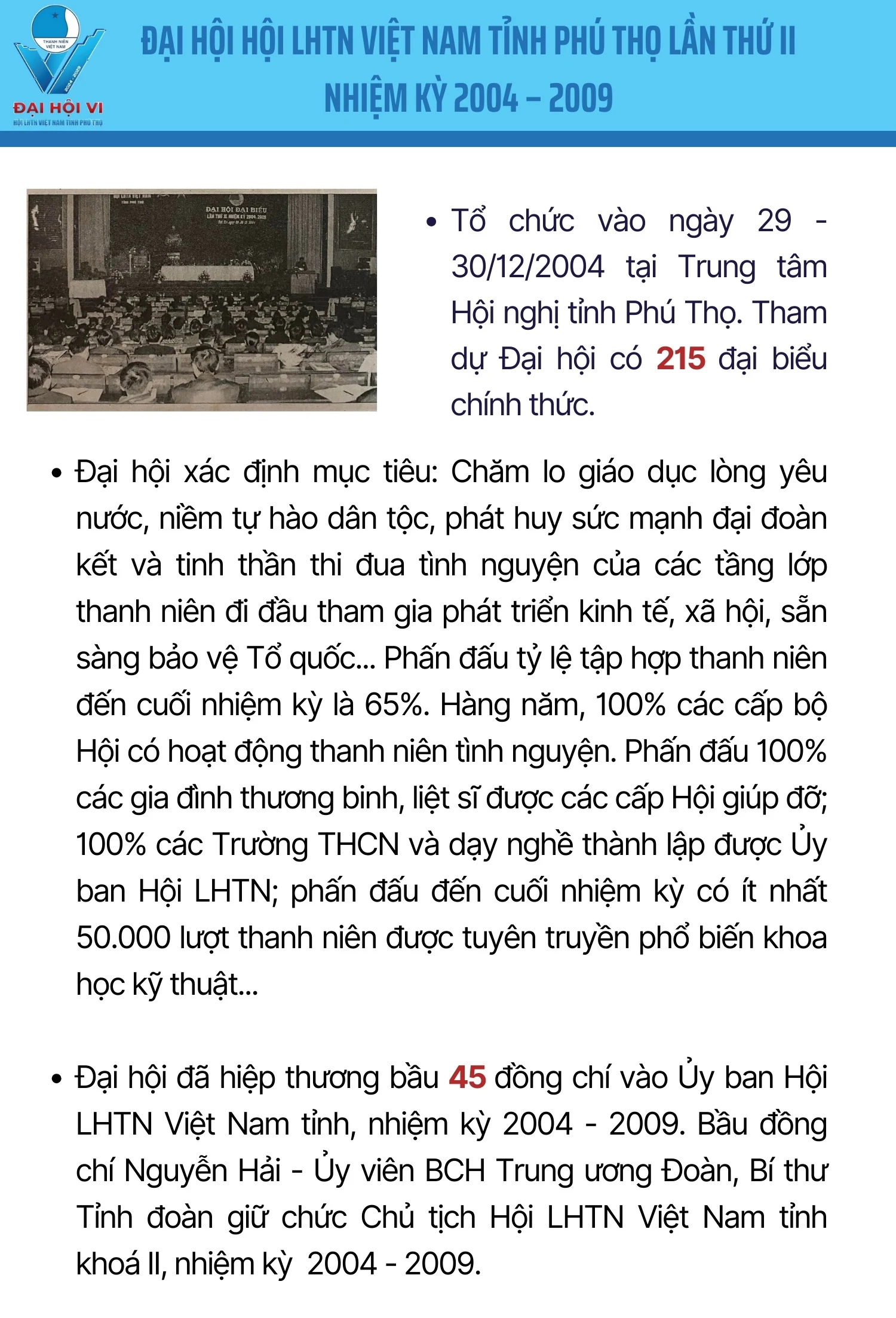 Hội LHTN Việt Nam tỉnh Phú Thọ qua 5 kỳ Đại hội