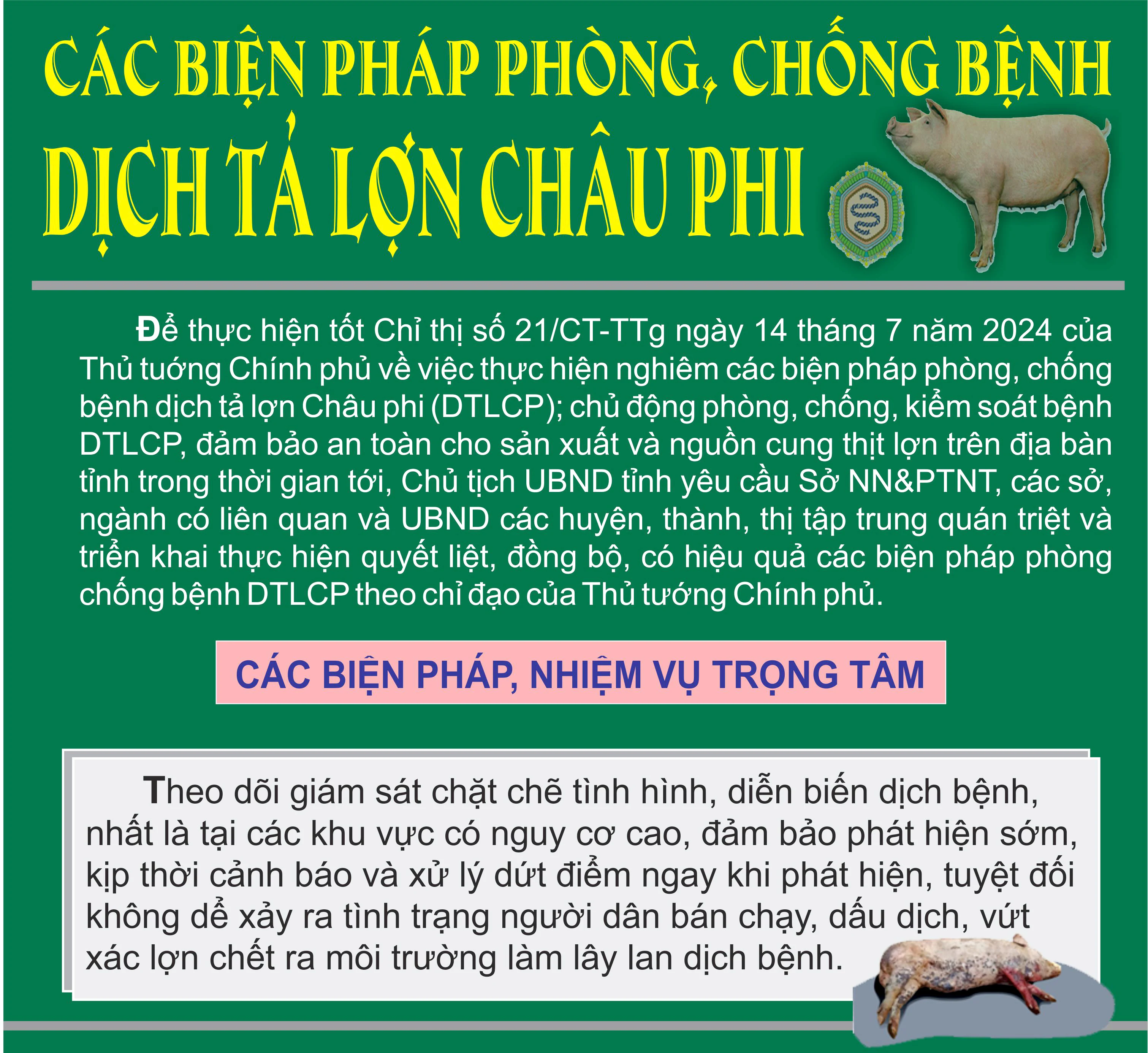 Các biện pháp phòng, chống bệnh Dịch tả lợn Châu phi