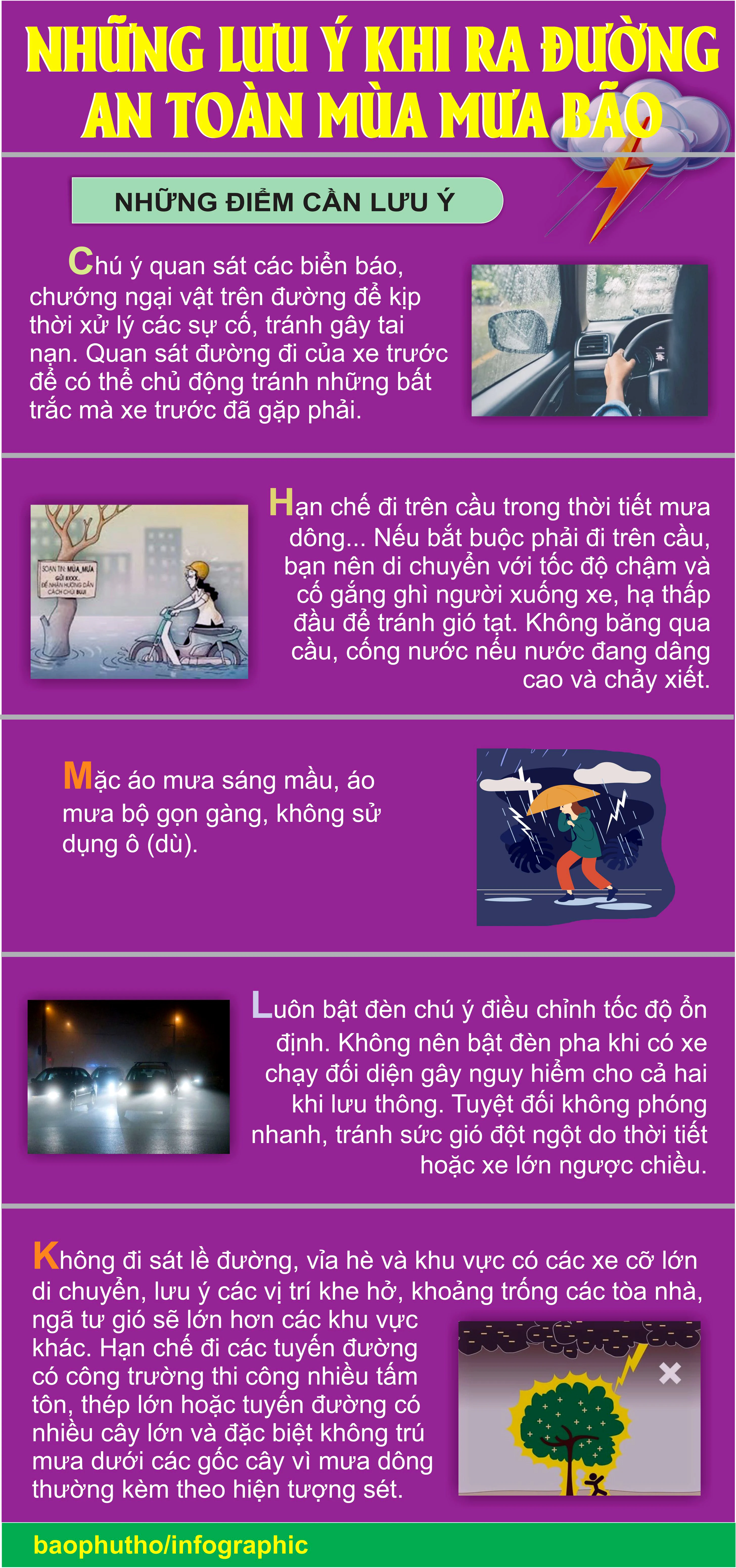 Những lưu ý khi ra đường an toàn mùa mưa bão