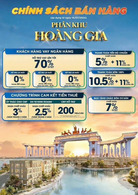 Phân khu Hoàng Gia Vinhomes Royal Island Vũ Yên có gì đặc biệt?