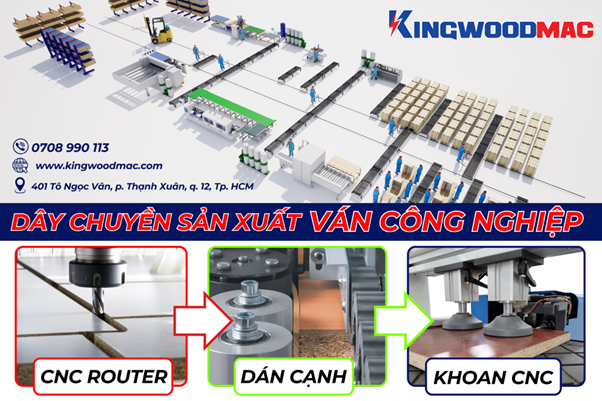 Đơn vị cung cấp máy khoan CNC chất lượng, giá tốt KINGWOODMAC