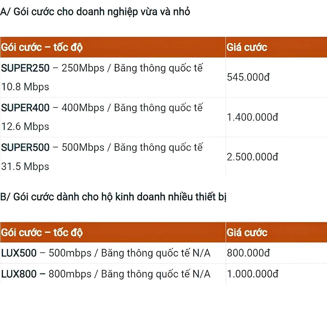 Lắp đặt mạng FPT Phú Thọ: Miễn phí lắp đặt, tặng modem wifi