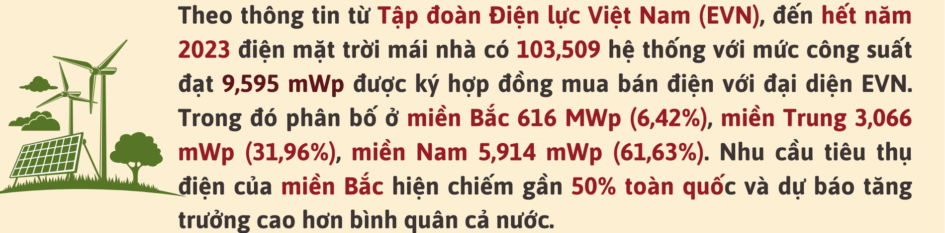 Để năng lượng xanh phát huy hết tiềm năng