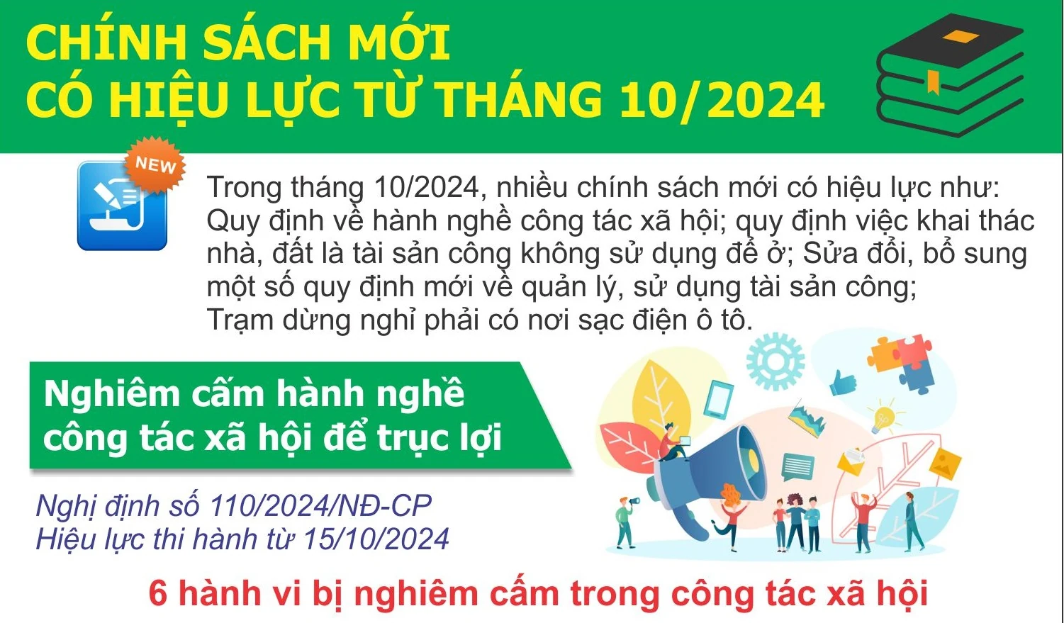 Chính sách mới có hiệu lực từ tháng 10/2024