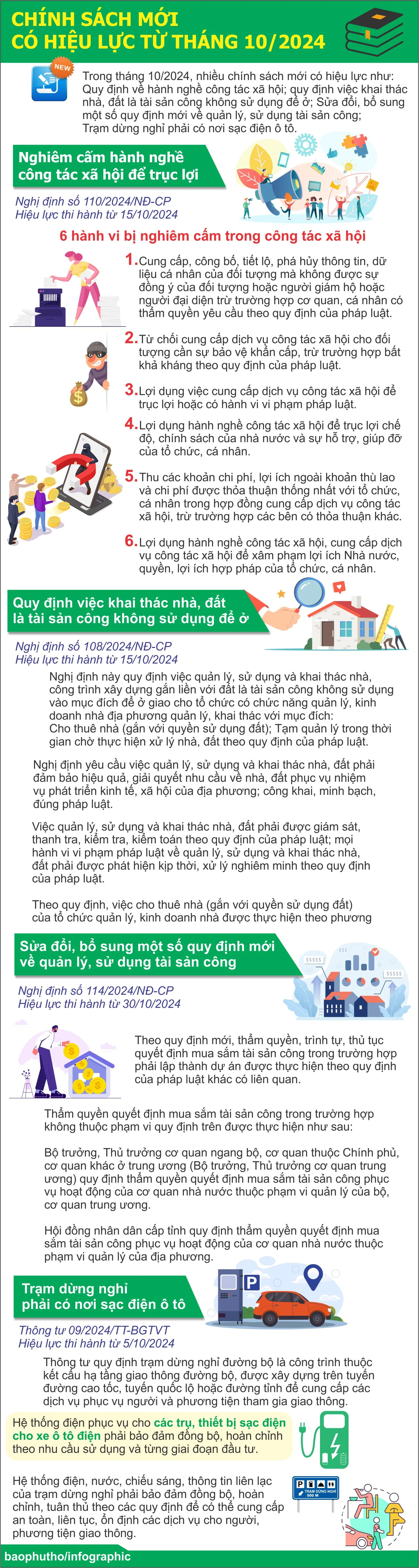 Chính sách mới có hiệu lực từ tháng 10/2024