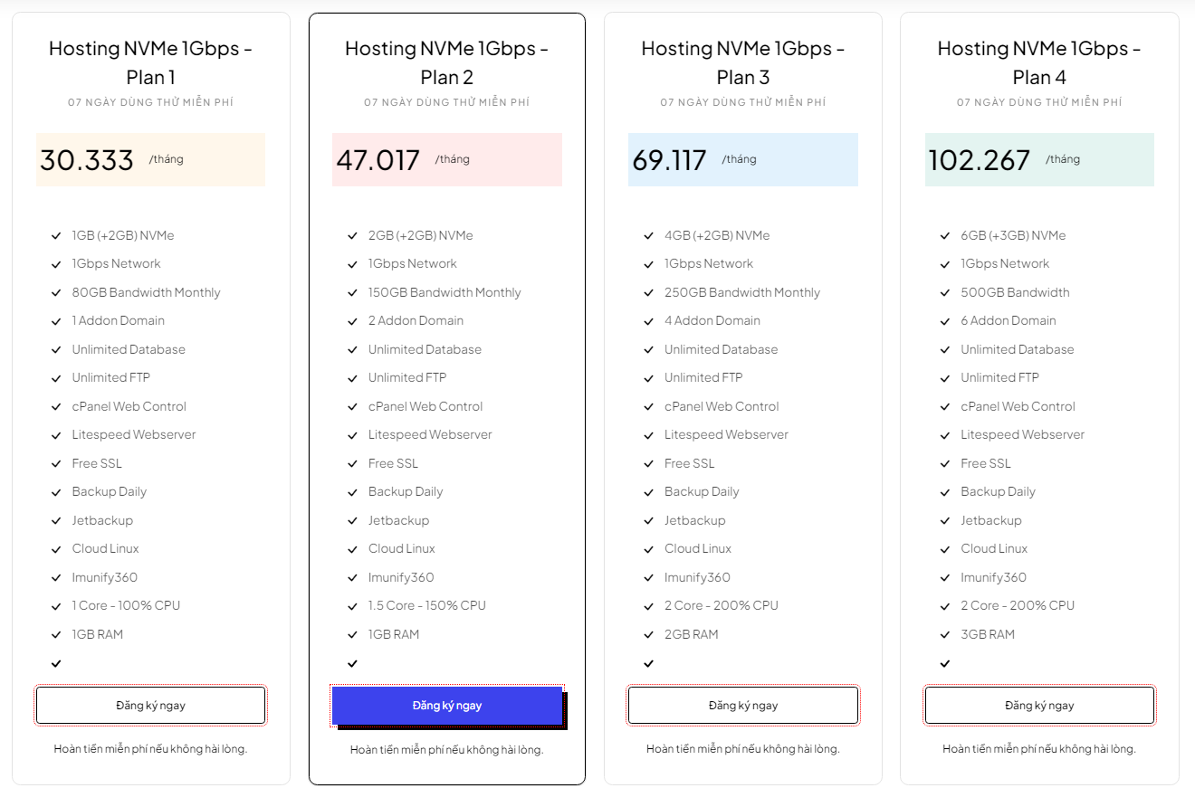 Hosting Siêu Tốc - Tiết Kiệm Chỉ 1K/Ngày Tại InterData