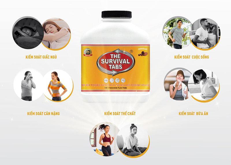 Thực phẩm sinh tồn The Survival Tabs bổ sung dưỡng chất cho những tình huống khẩn cấp