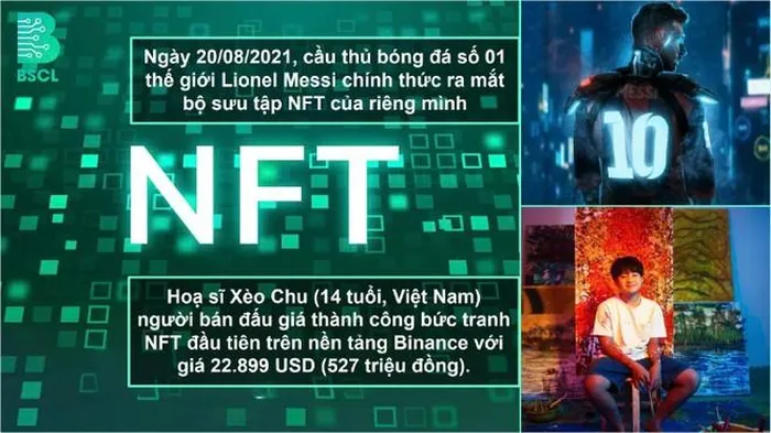 Giấc mơ đổi đời nhờ tiền ảo và những trò lừa đảo tinh vi