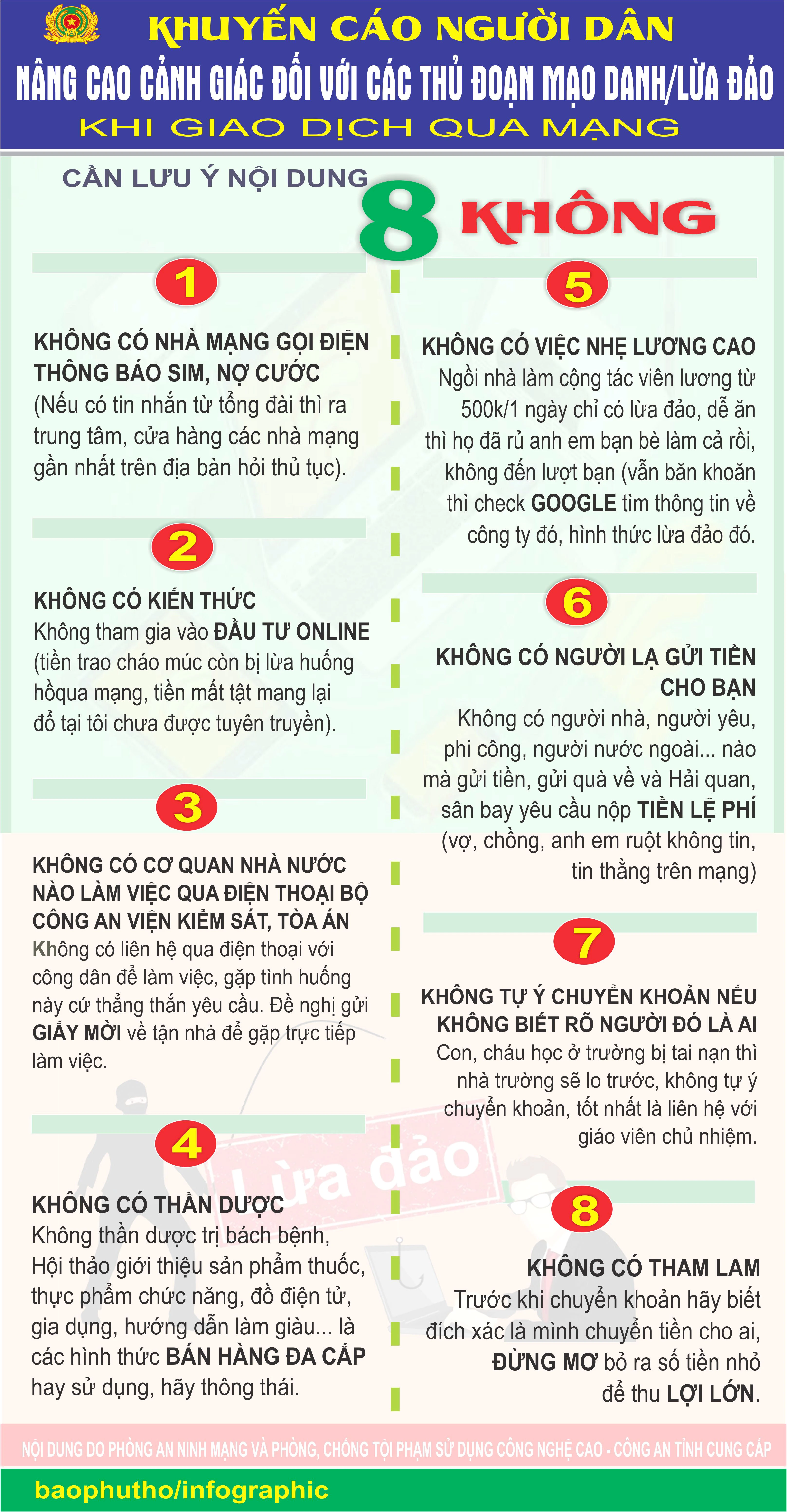 Khuyến cáo người dân nâng cao cảnh giác đối với các thủ đoạn mạo danh/lừa đảo khi giao dịch qua mạng