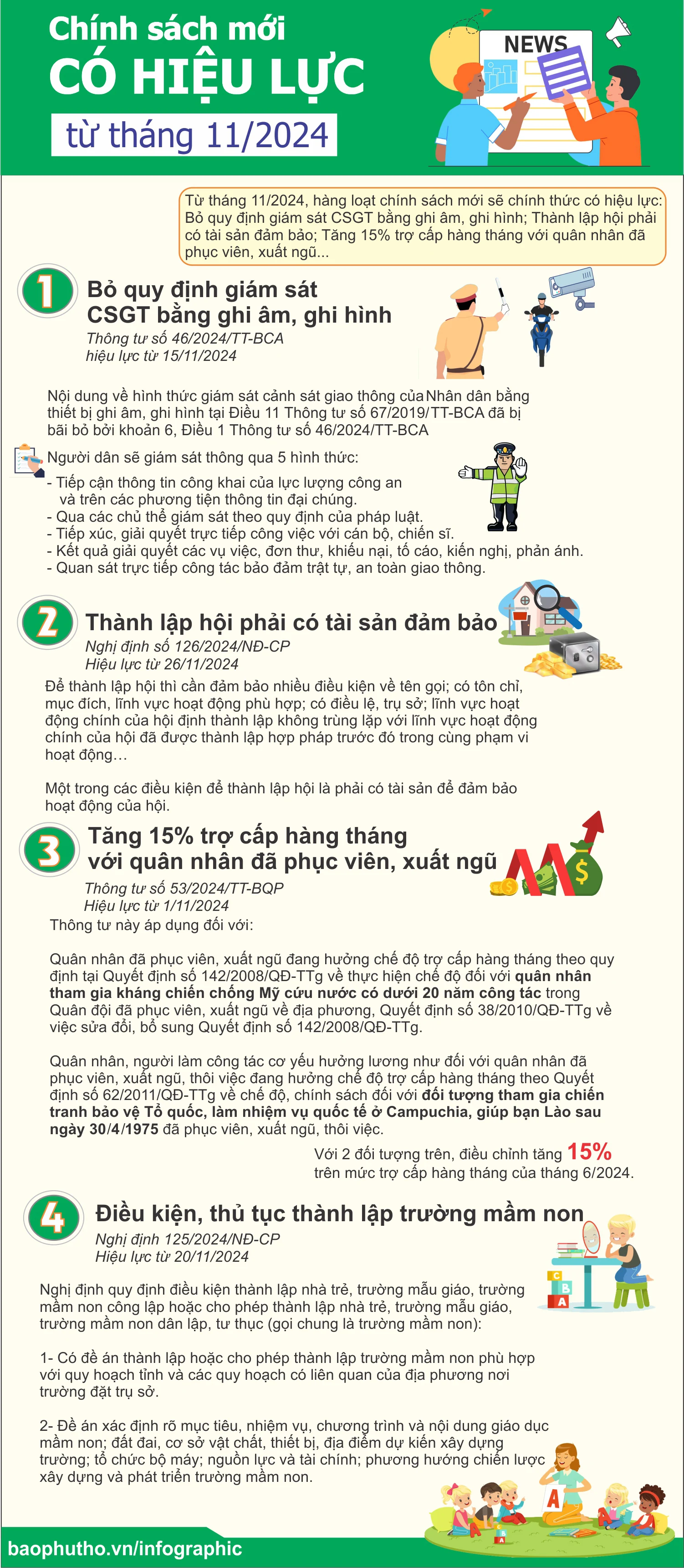 Chính sách mới có hiệu lực từ tháng 11/2024