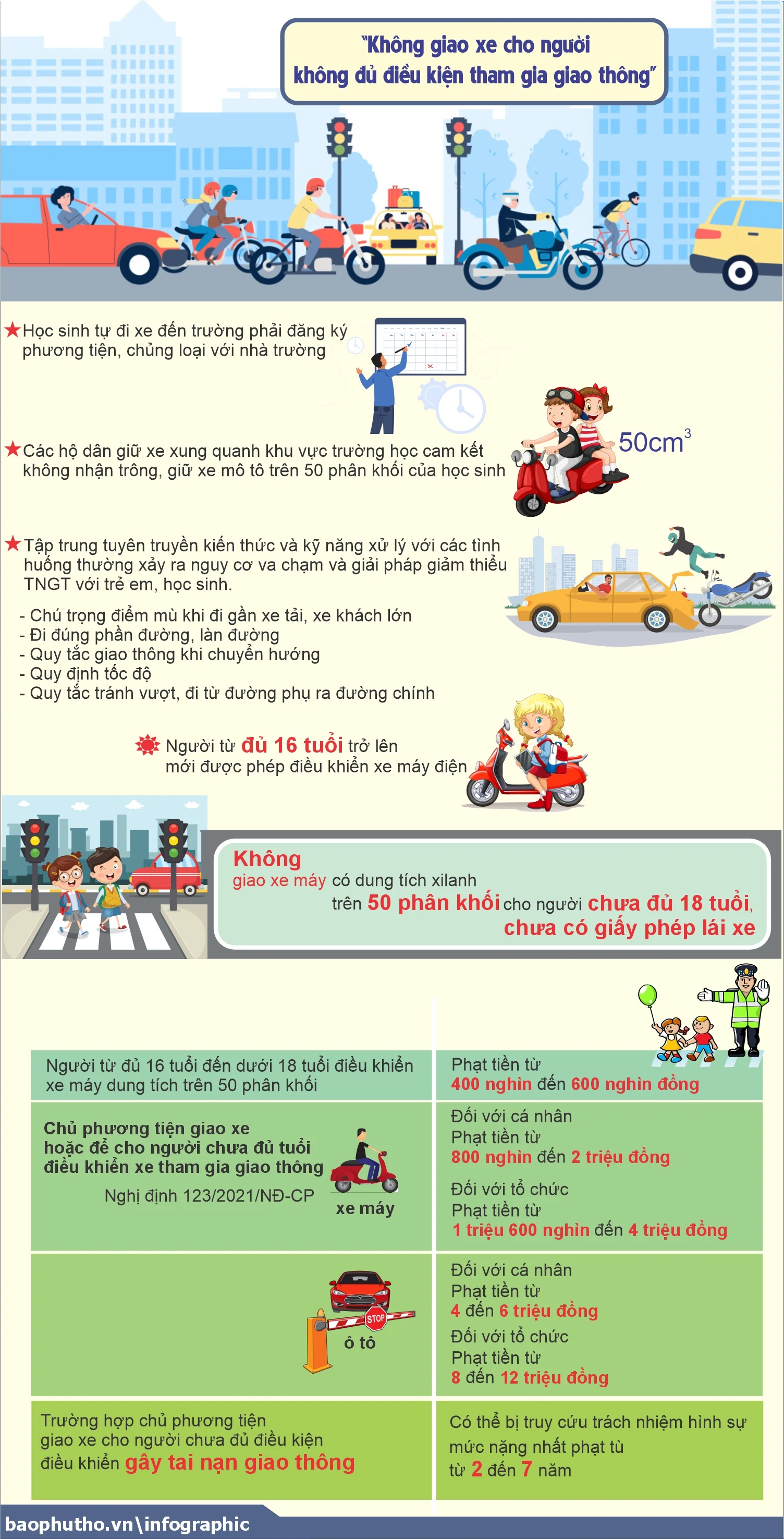 Không giao xe cho người không đủ điều kiện tham gia giao thông