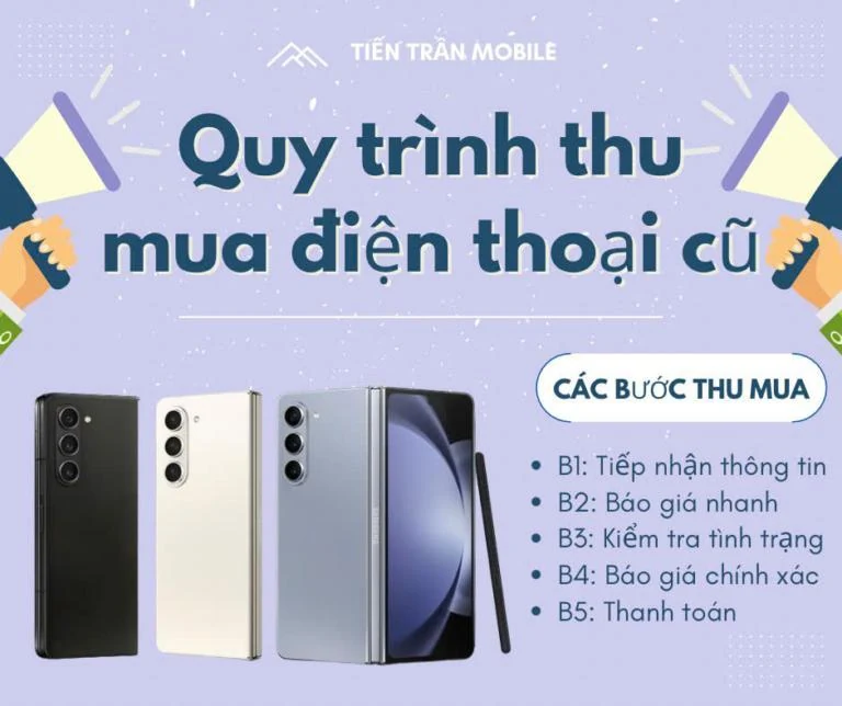 Thu mua điện thoại cũ - Định giá nhanh sau 1 tin nhắn