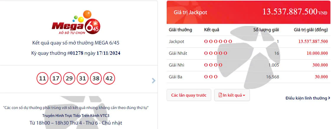 Kết quả quay số mở thưởng MEGA 6/45 Kỳ quay thưởng #01278 ngày 17/11/2024