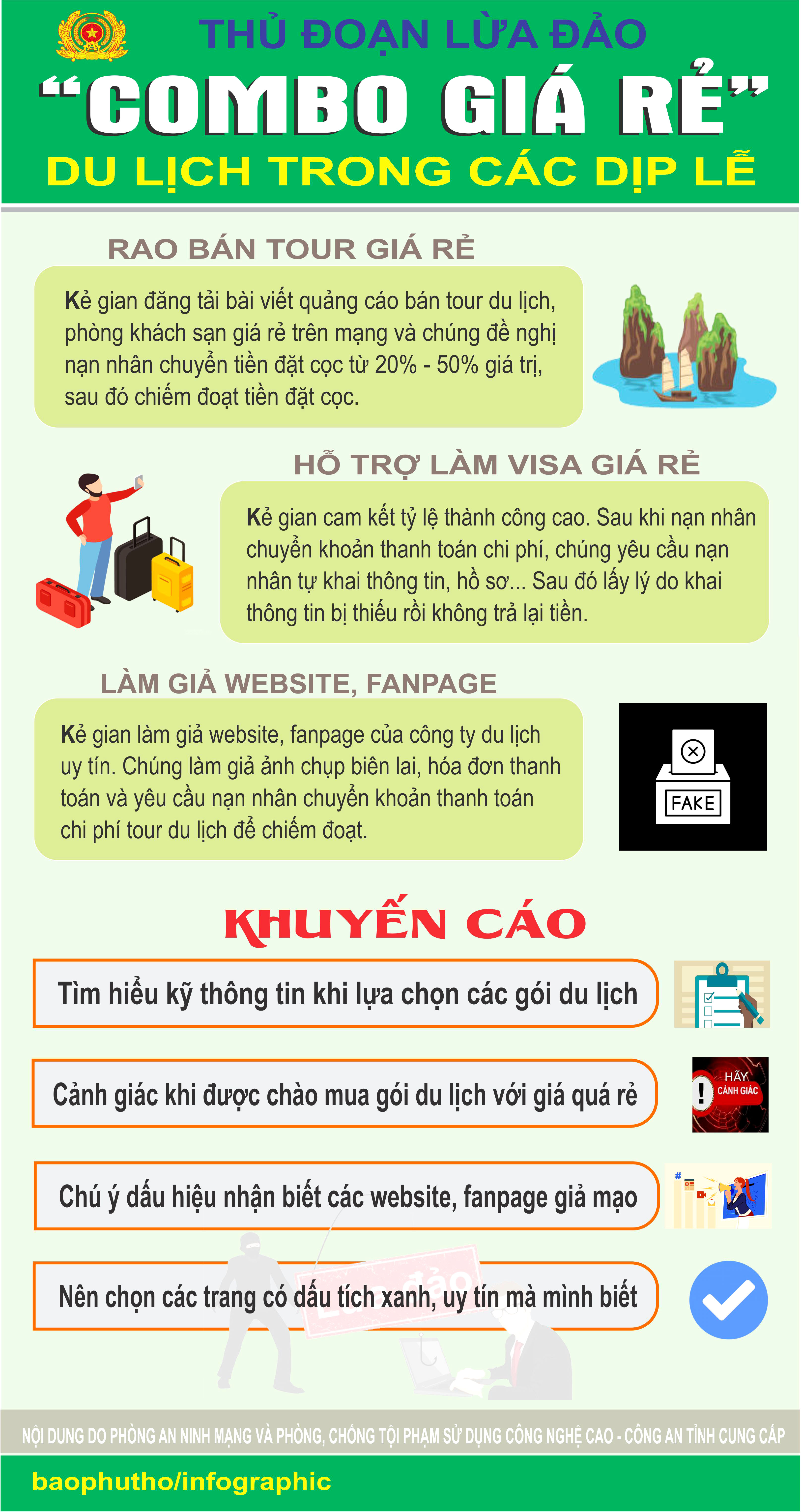 Thủ đoạn lừa đảo “combo giá rẻ” du lịch trong các dịp lễ