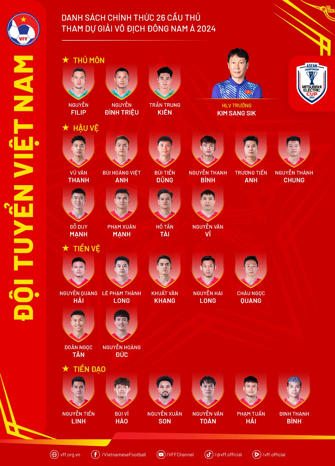 Công bố danh sách 26 cầu thủ dự ASEAN Cup 2024