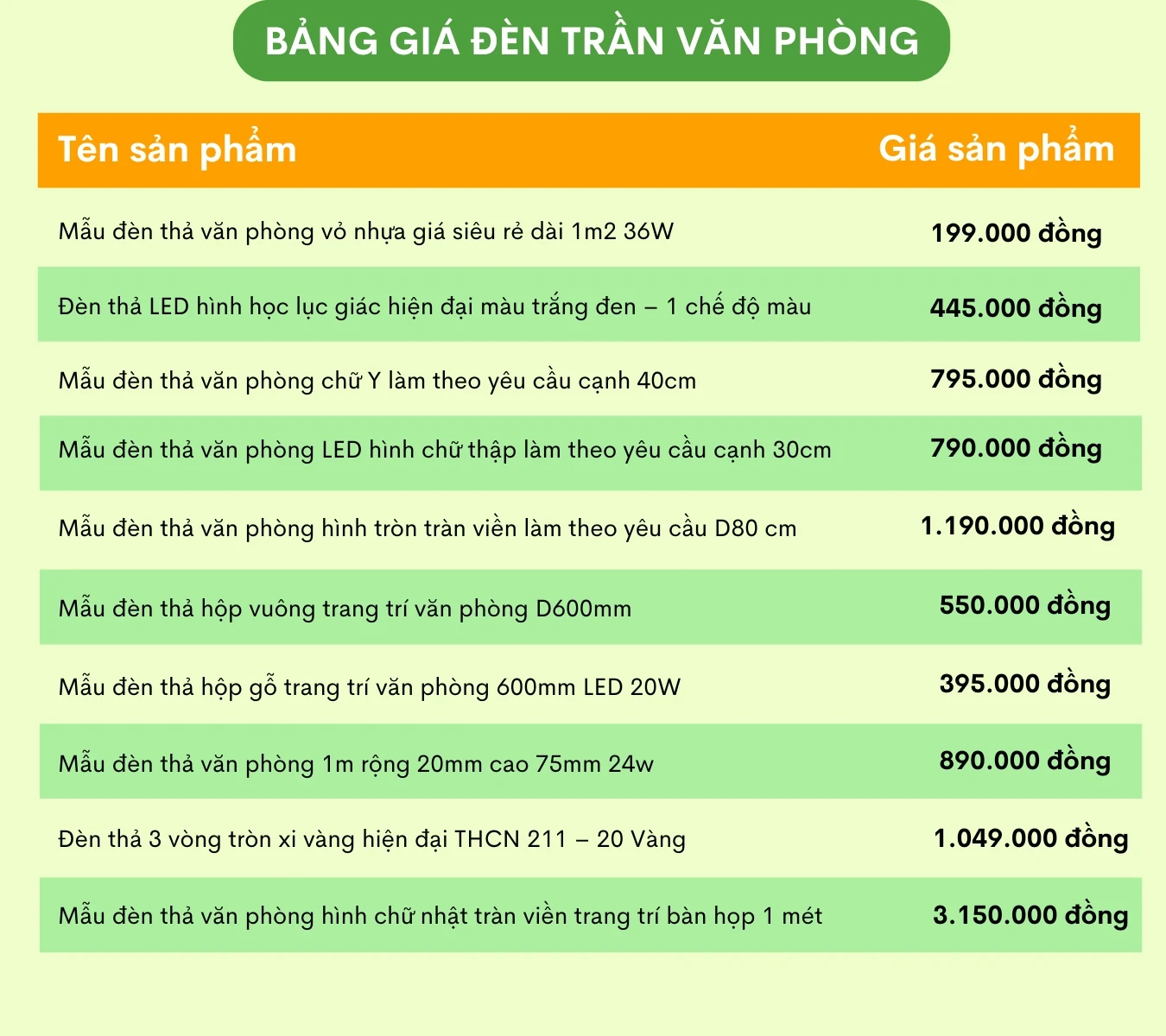 Đèn Toàn Lợi - Cửa hàng đèn trần văn phòng TPHCM uy tín