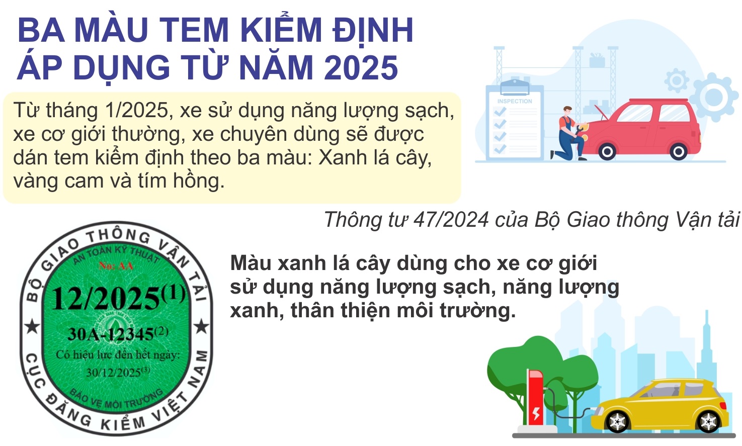 Ba màu tem kiểm định áp dụng từ năm 2025