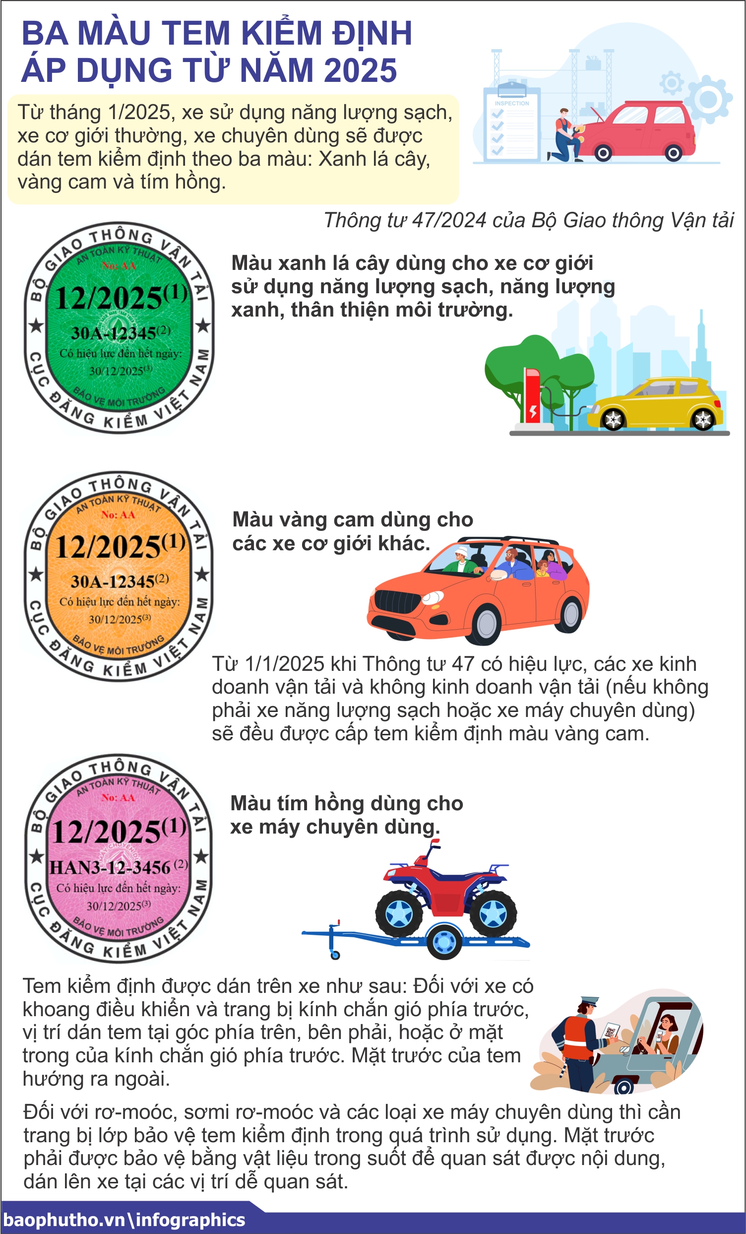 Ba màu tem kiểm định áp dụng từ năm 2025