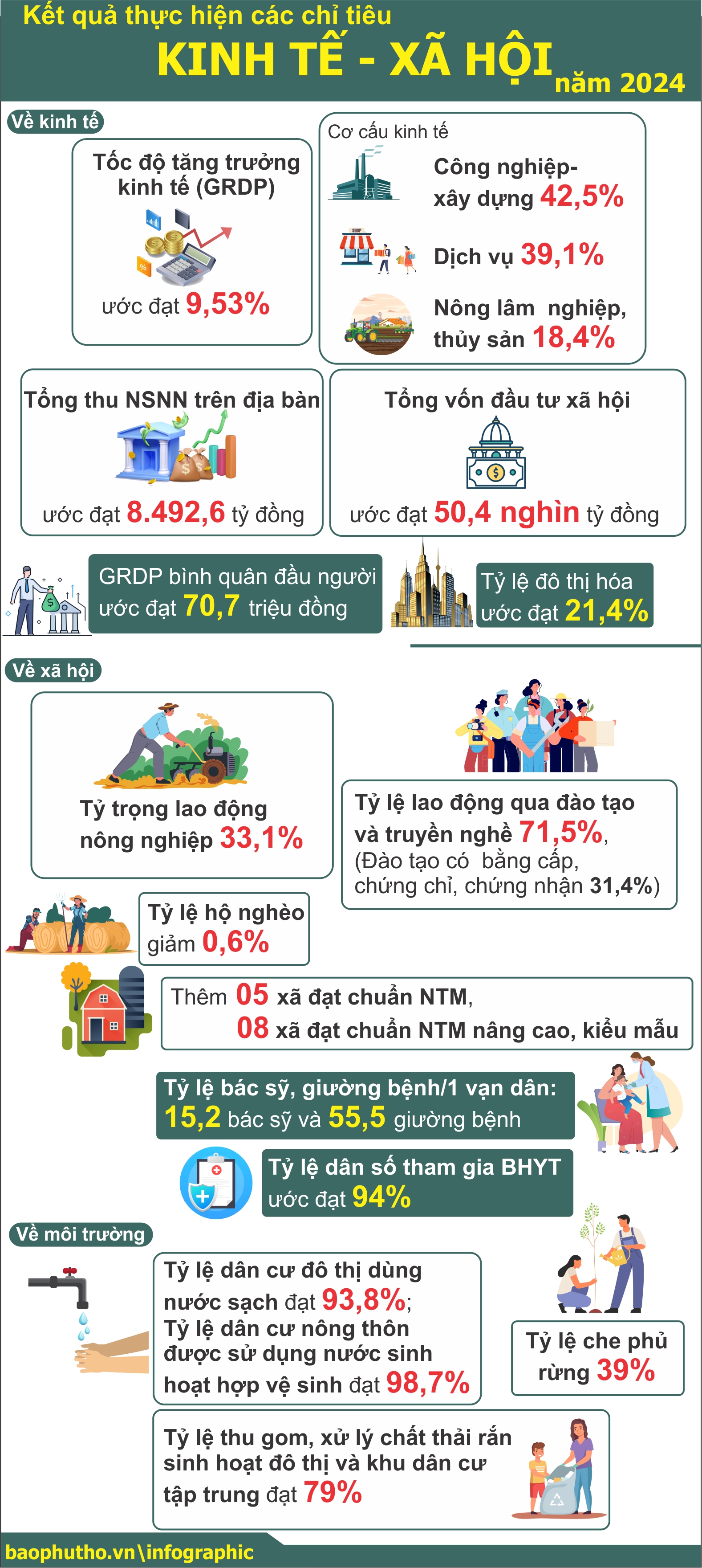 Hội nghị BCH Đảng bộ tỉnh lần thứ Mười Tám