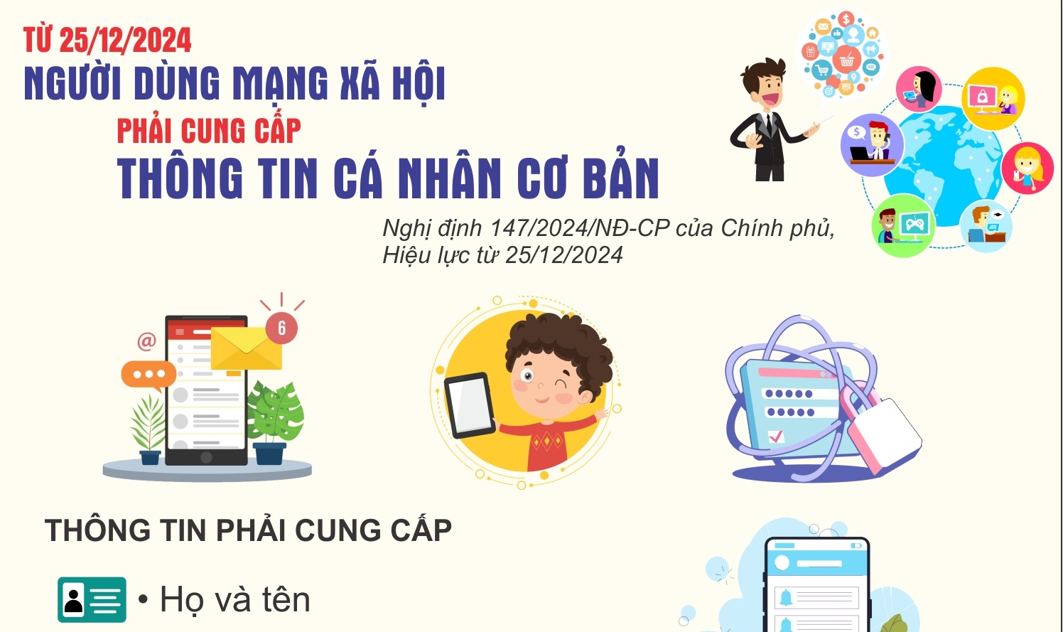 Từ 25/12/2024, người dùng mạng xã hội phải cung cấp thông tin cá nhân cơ bản