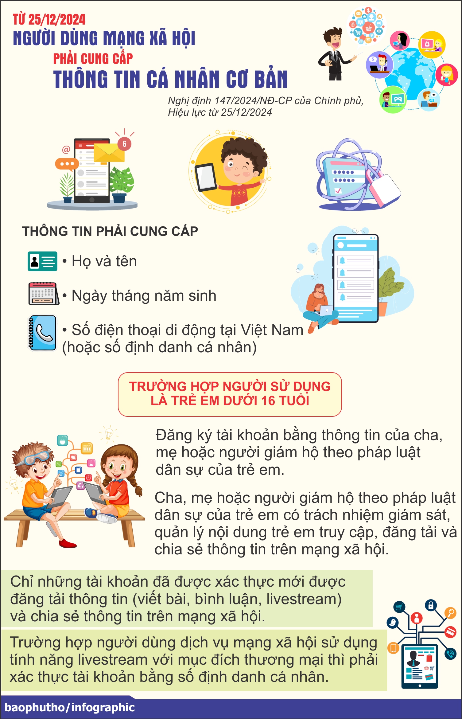 Từ 25/12/2024, người dùng mạng xã hội phải cung cấp thông tin cá nhân cơ bản