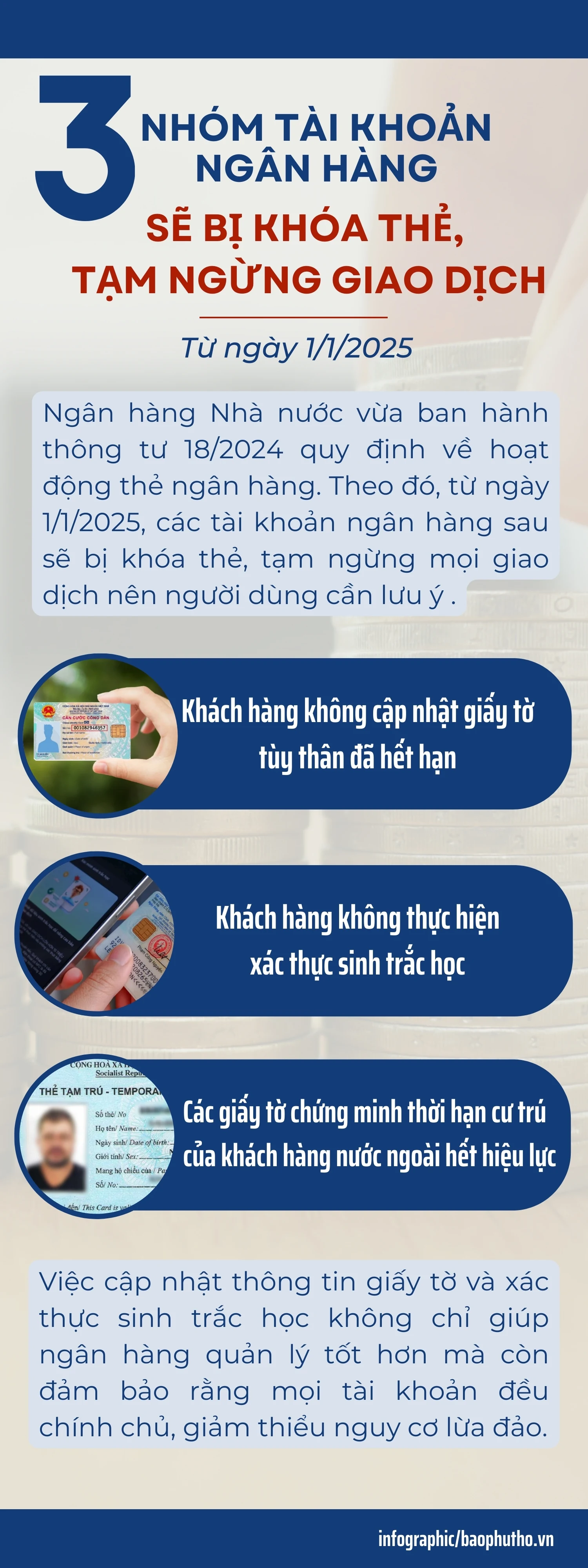3 nhóm tài khoản ngân hàng sẽ bị khóa thẻ, tạm ngừng giao dịch từ ngày 1/1/2025