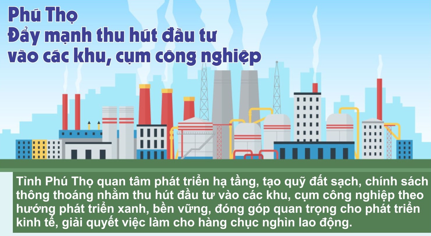 Phú Thọ đẩy mạnh thu hút đầu tư vào các khu, cụm công nghiệp