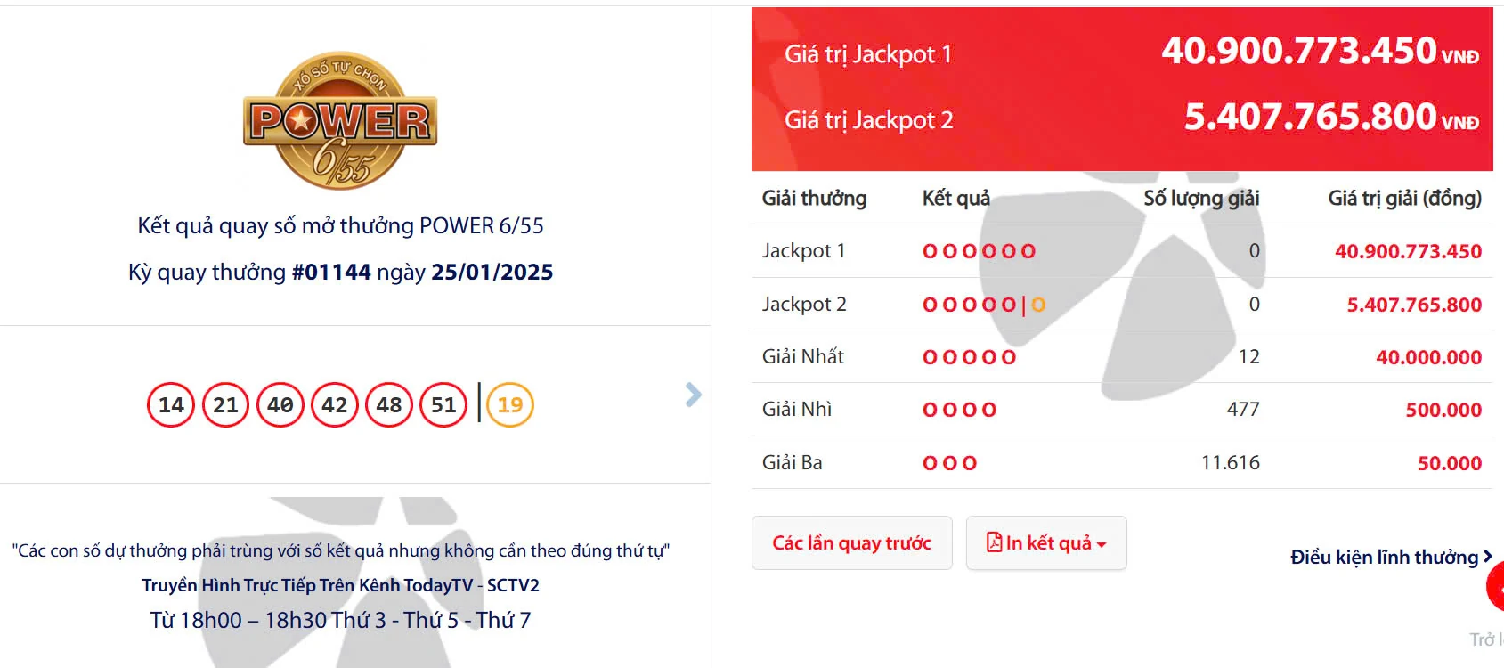 Kết quả quay số mở thưởng POWER 6/55 Kỳ quay thưởng #01144 ngày 25/01/2025