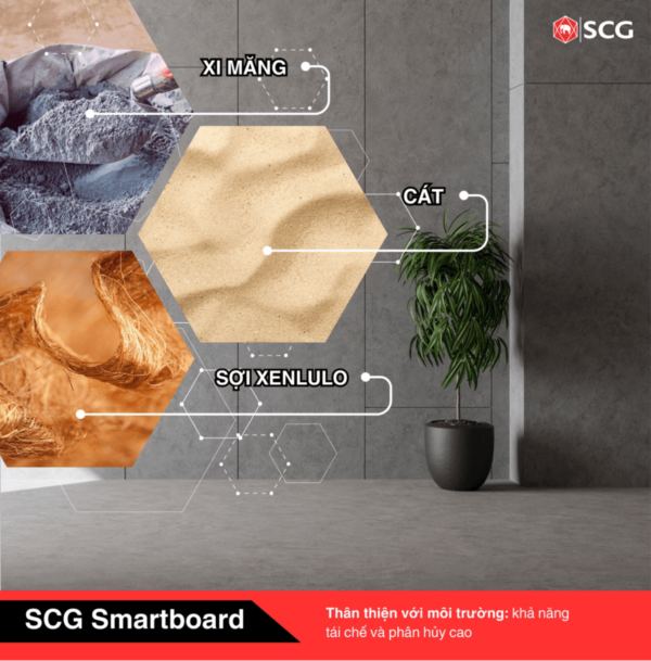 SCG Smartboard - Tấm cemboard Thái độ bền vượt trội với Công nghệ Firm & Flex vượt trội